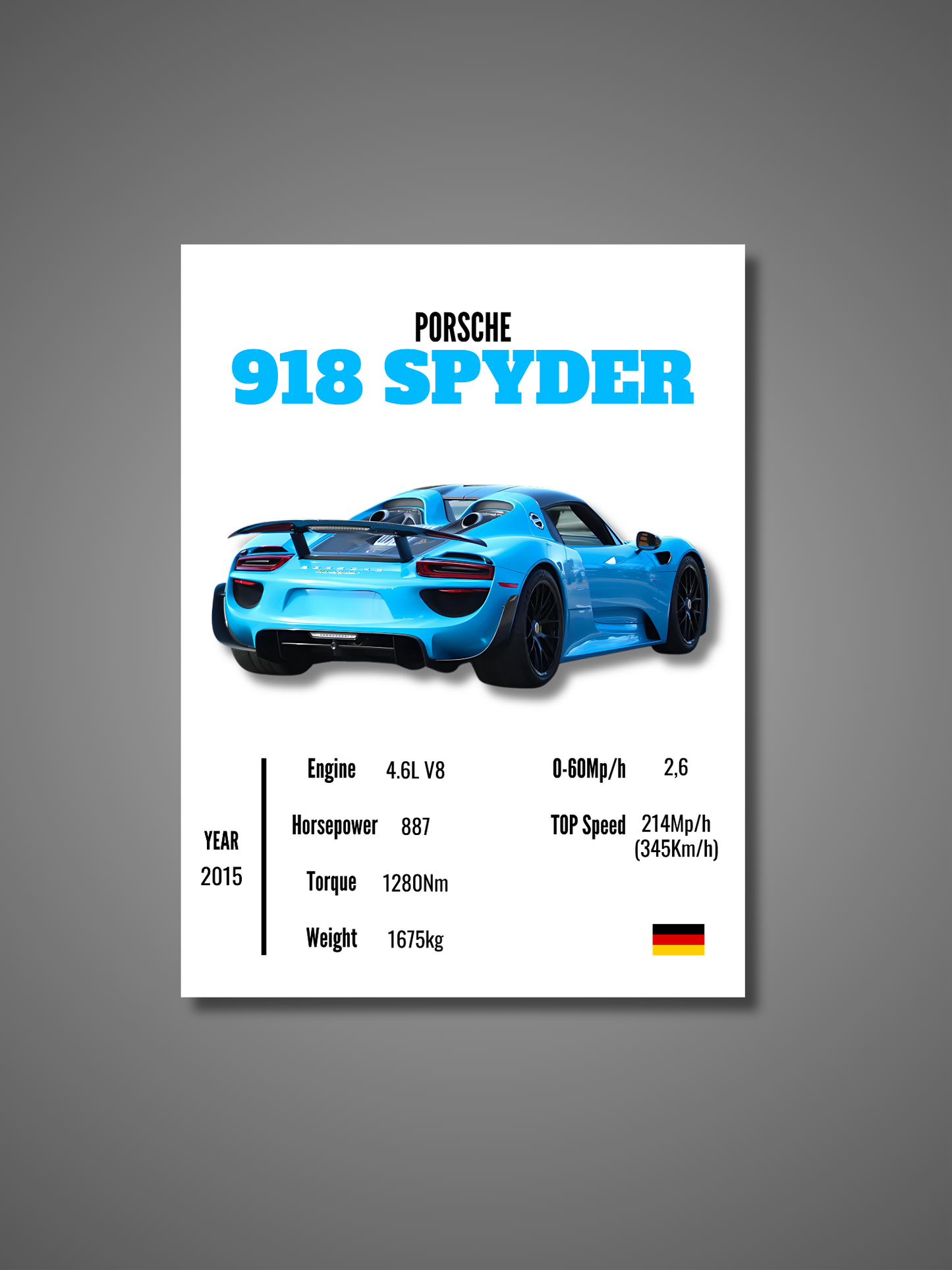 Porsche 918 Spyder - Wall Poster