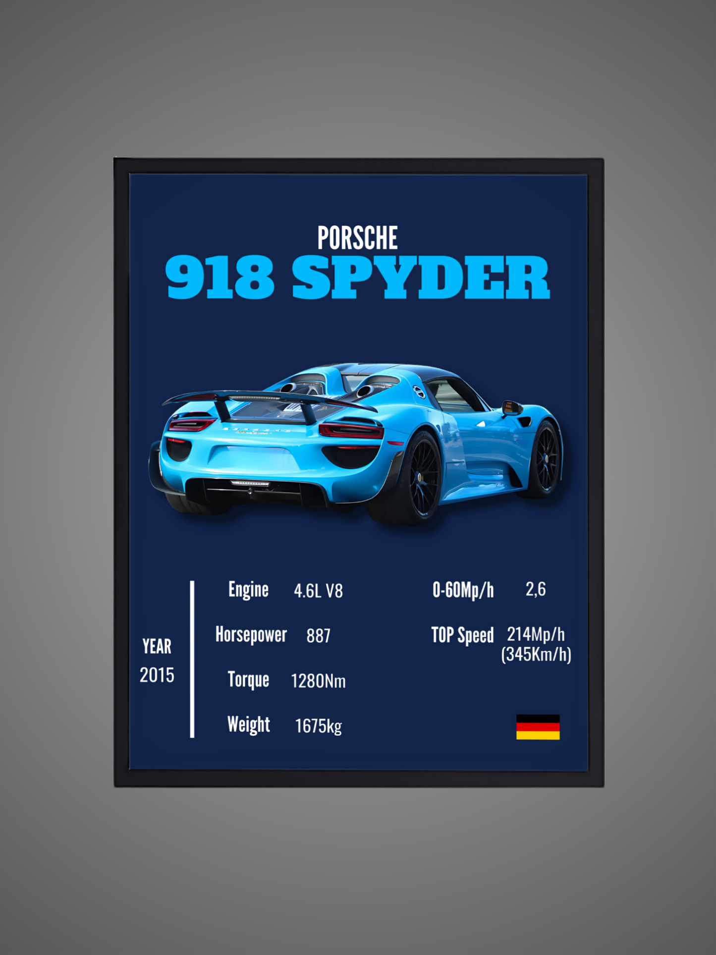 Porsche 918 Spyder - Wall Poster