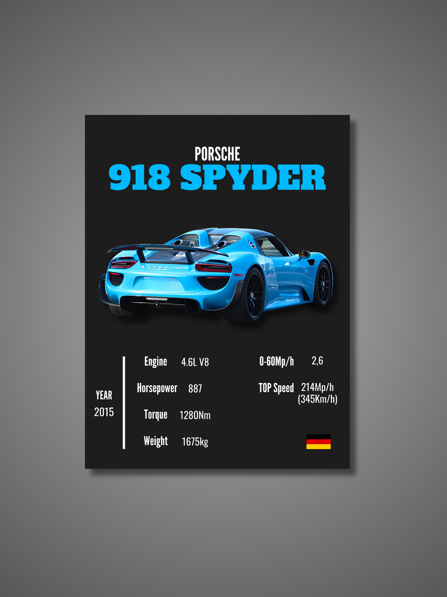Porsche 918 Spyder - Wall Poster