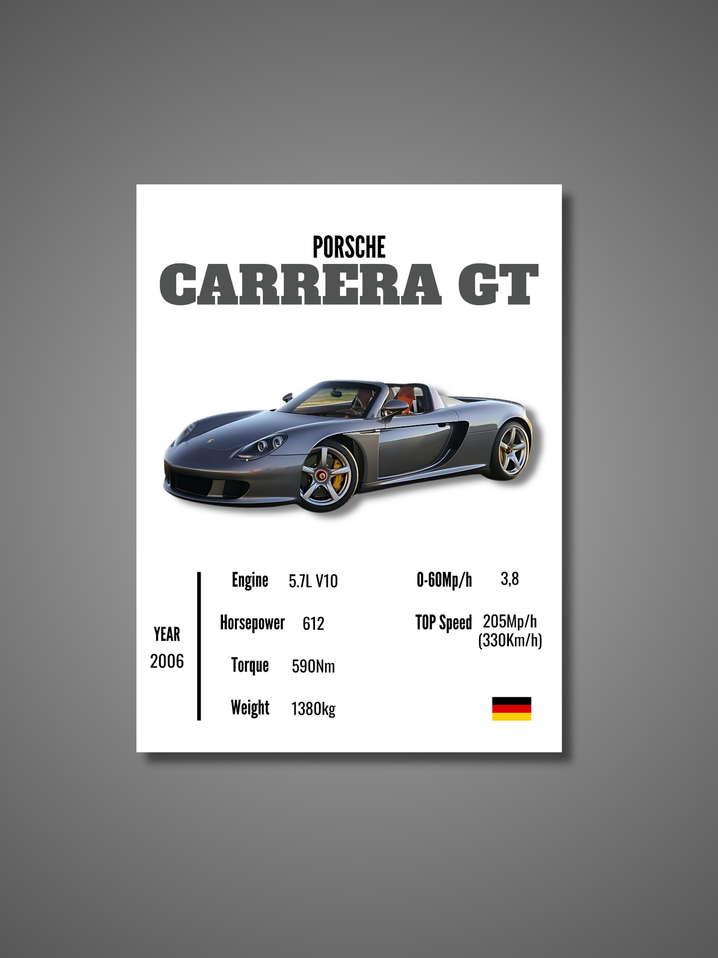 Porsche Carrera GT - Wall Poster