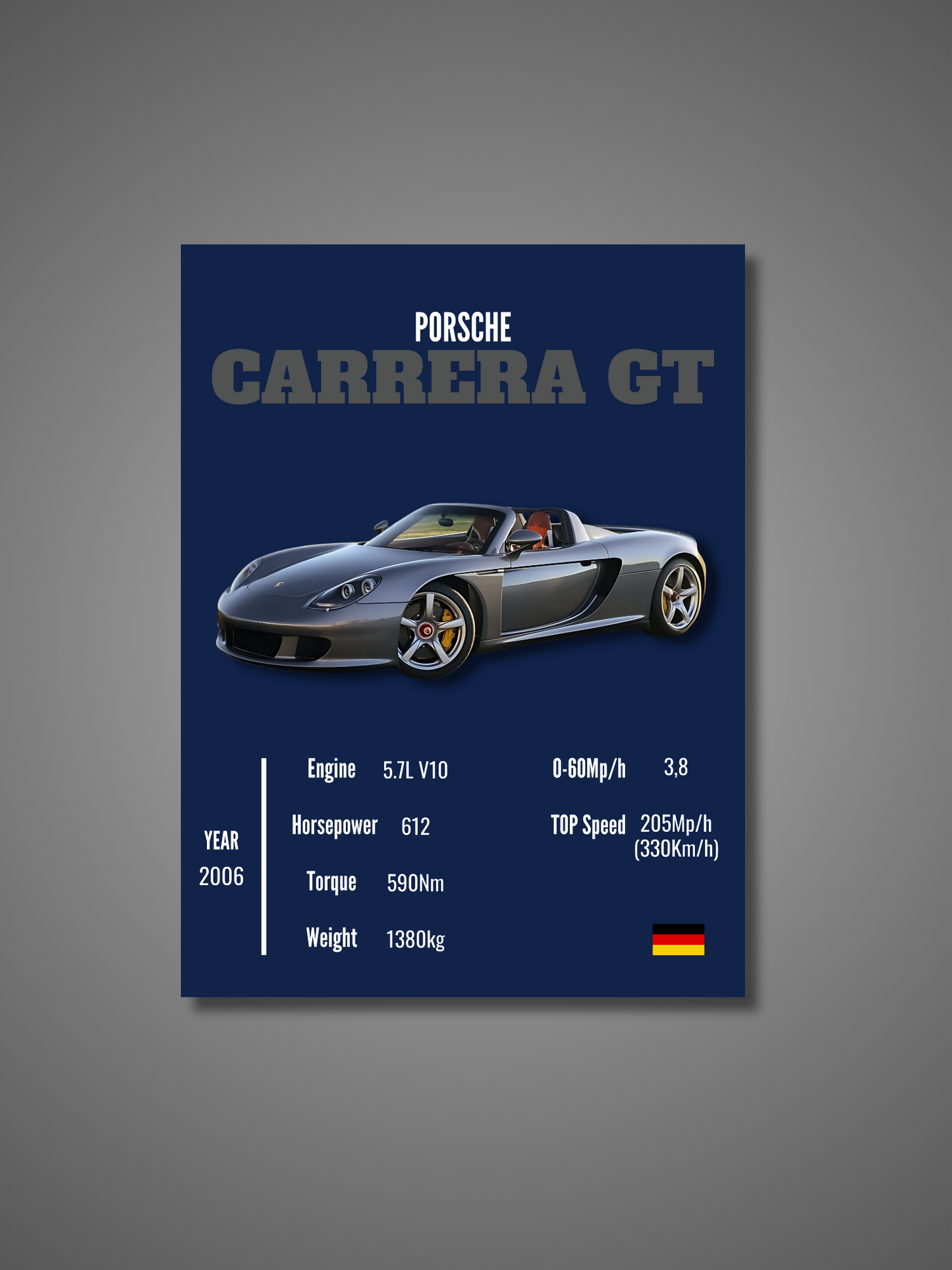 Porsche Carrera GT - Wall Poster
