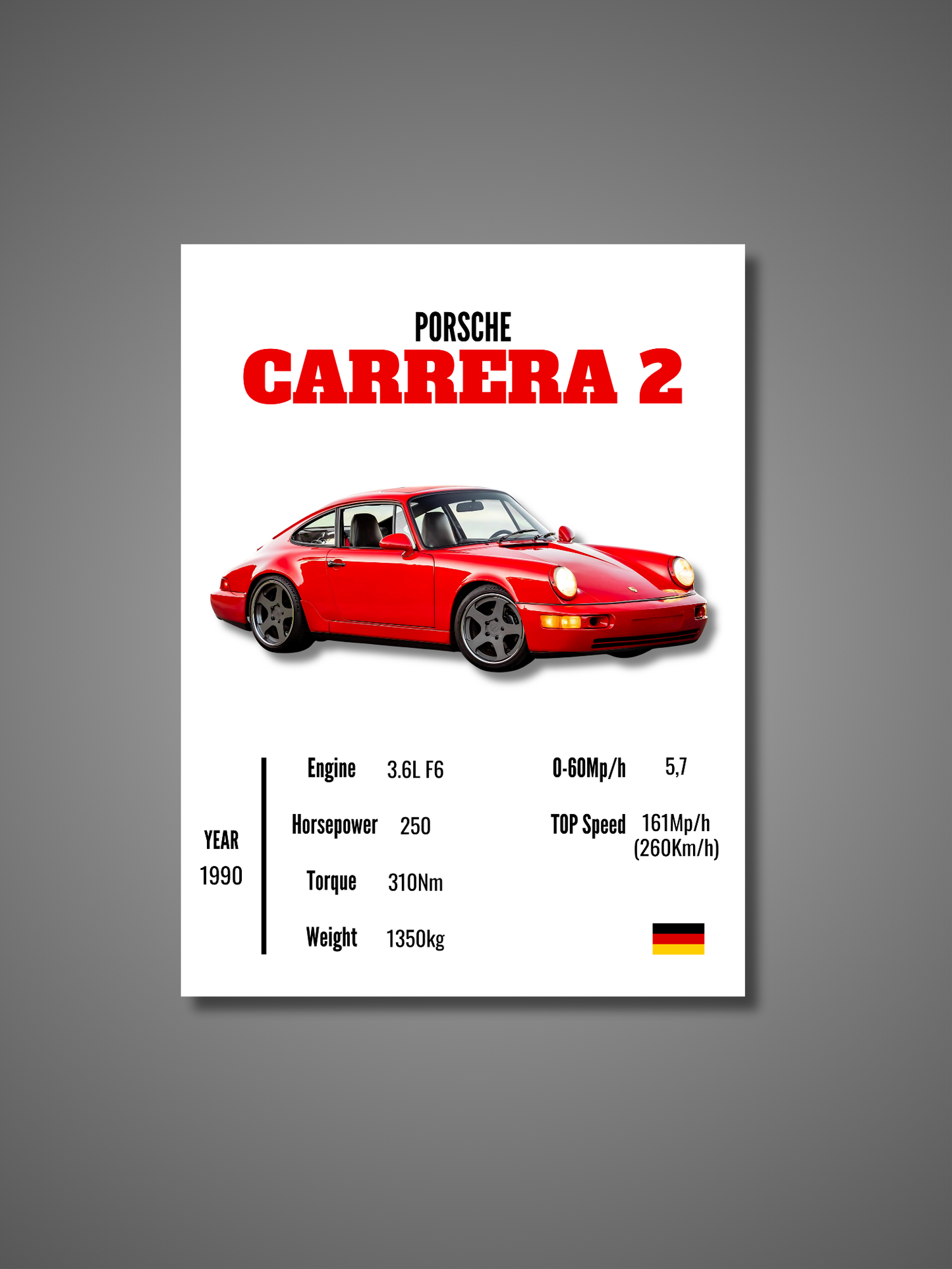 Porsche 911 Carrera 2 - Wall Poster