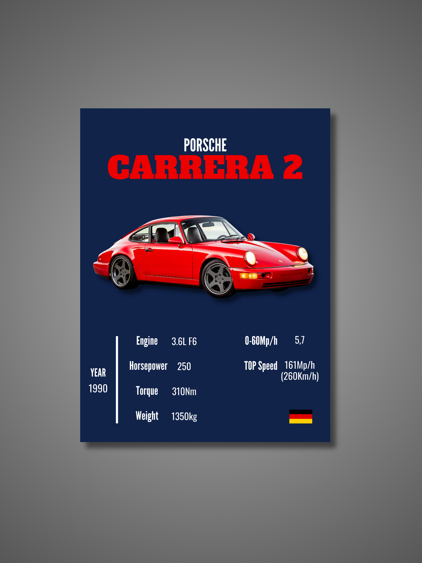 Porsche 911 Carrera 2 - Wall Poster