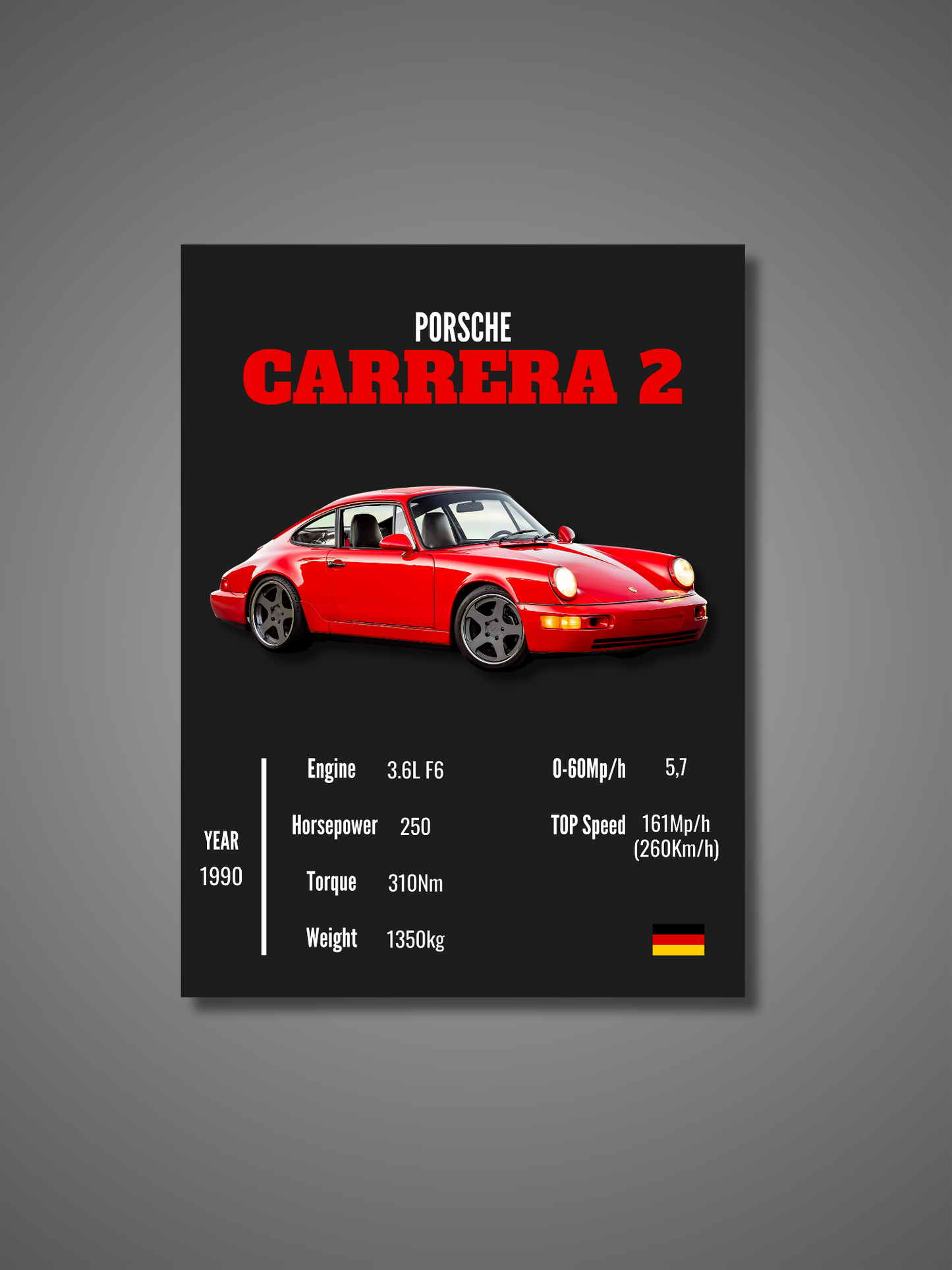 Porsche 911 Carrera 2 - Wall Poster