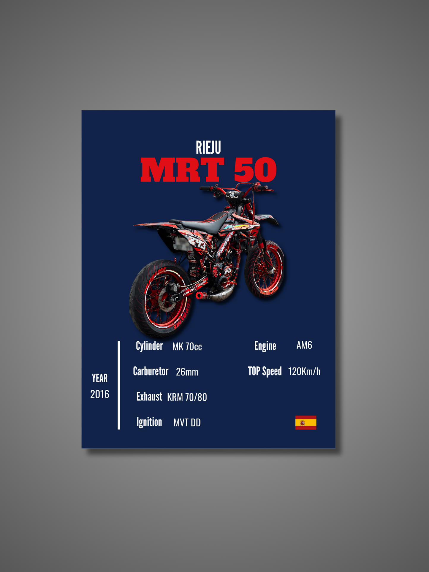 Rieju MRT 50 - Wall Poster