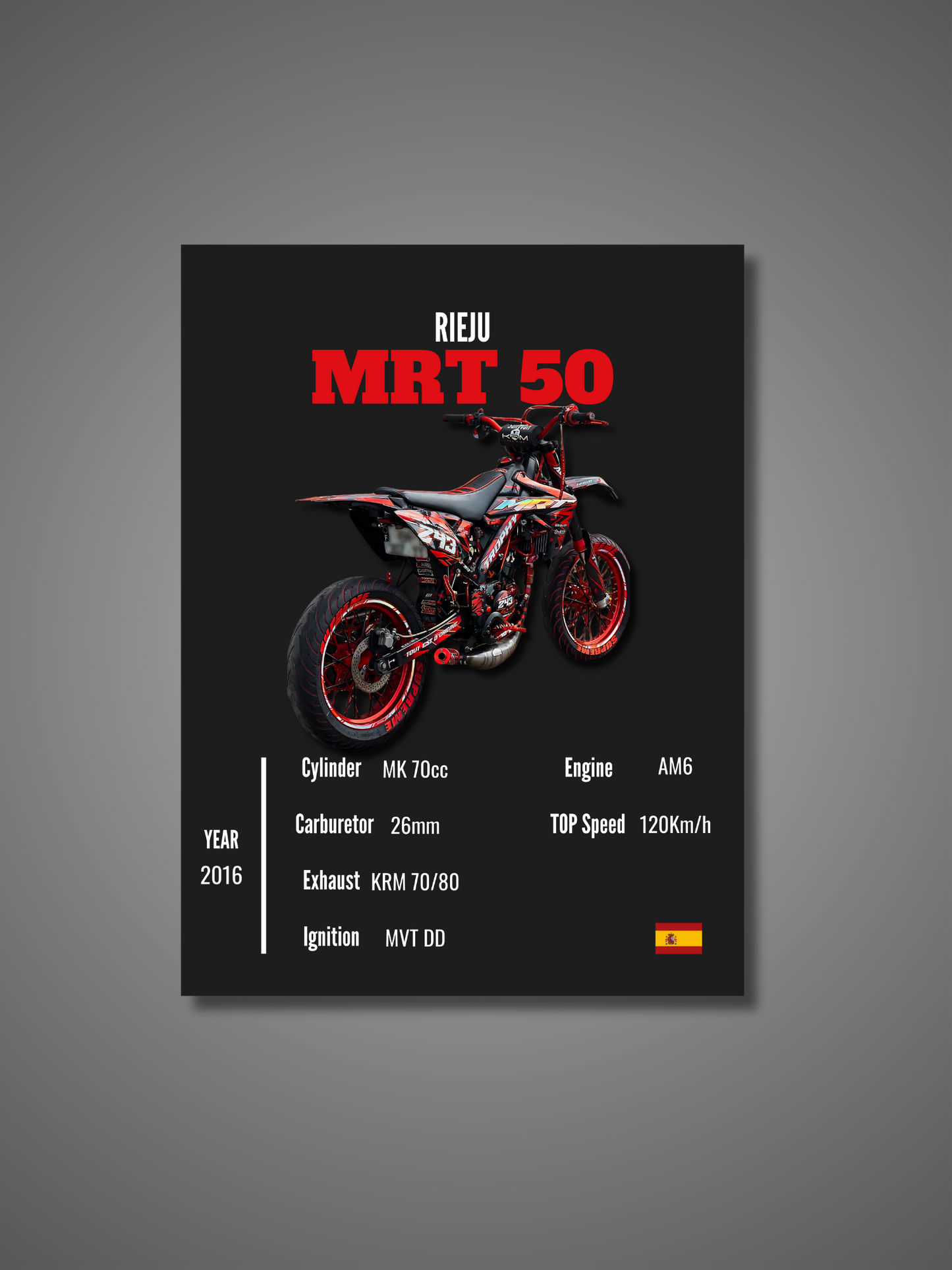 Rieju MRT 50 - Wall Poster