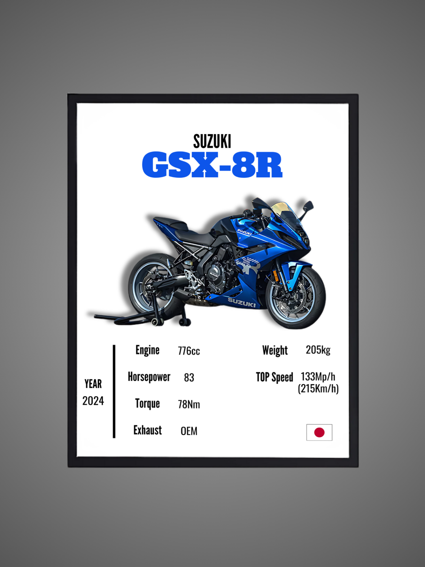 Suzuki GSX-8R - Wall Poster