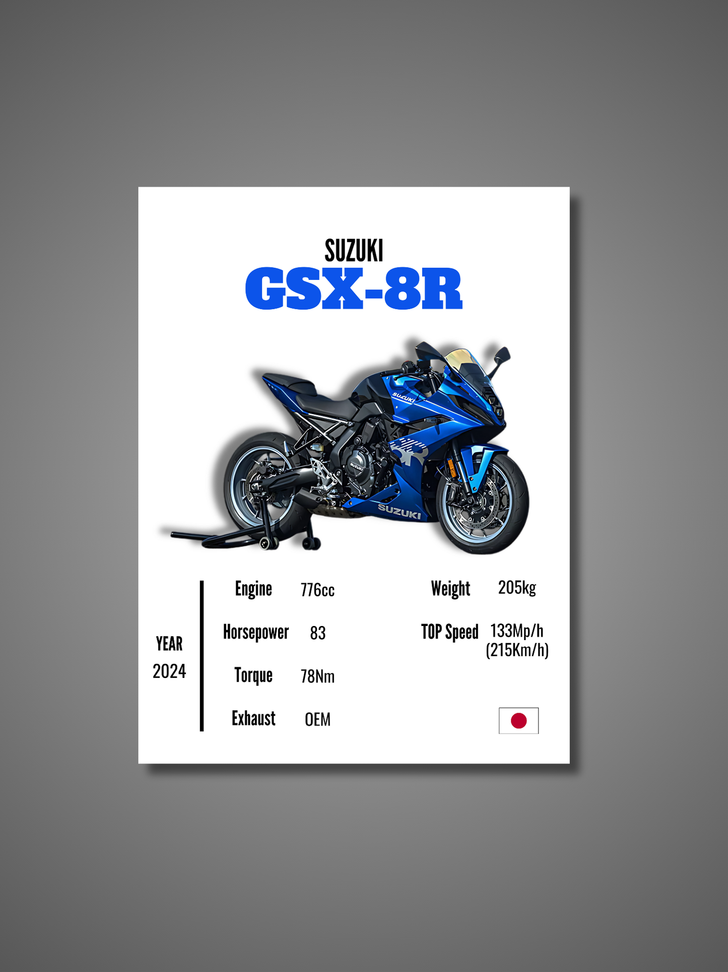 Suzuki GSX-8R - Wall Poster