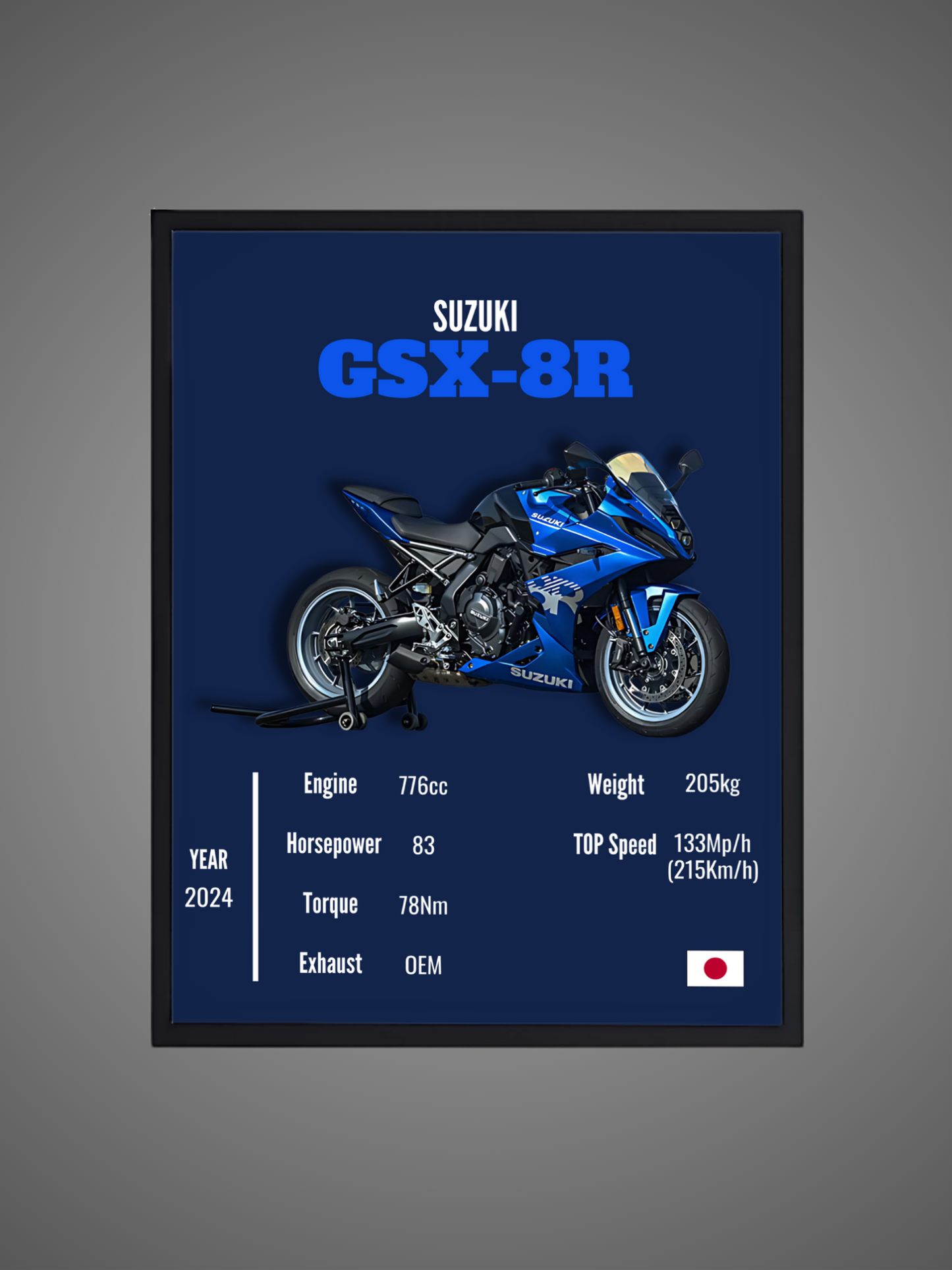Suzuki GSX-8R - Wall Poster