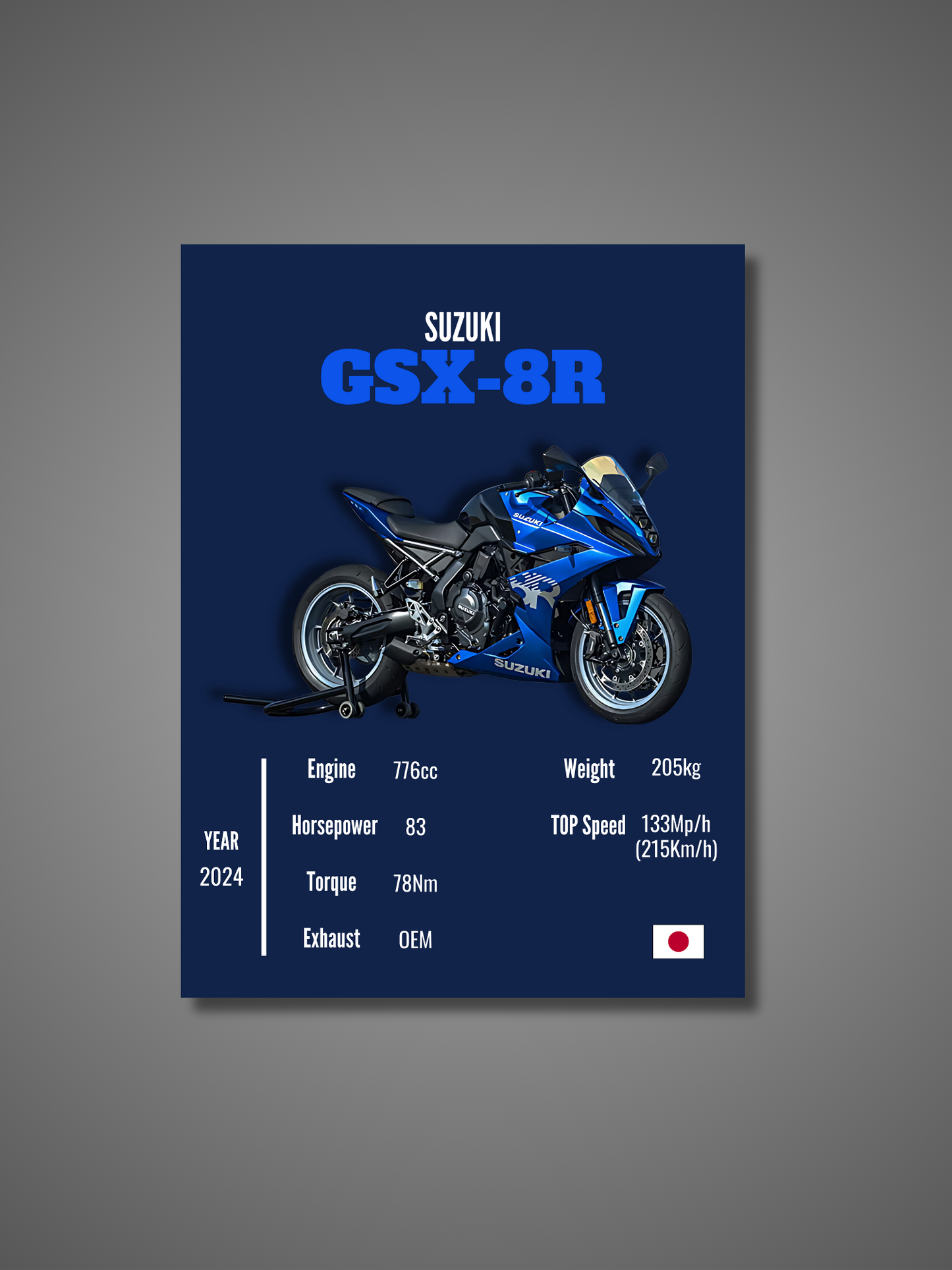 Suzuki GSX-8R - Wall Poster