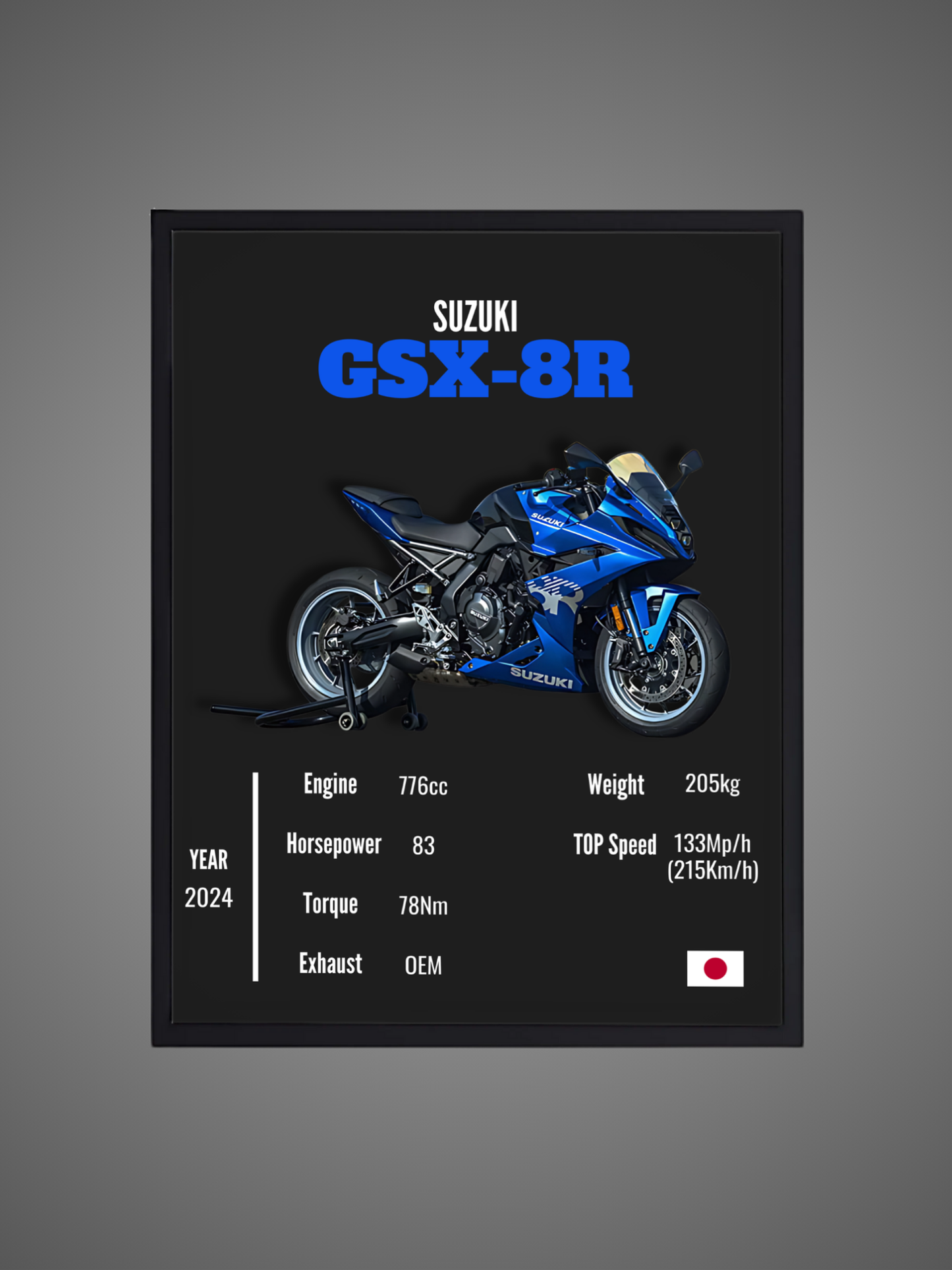 Suzuki GSX-8R - Wall Poster