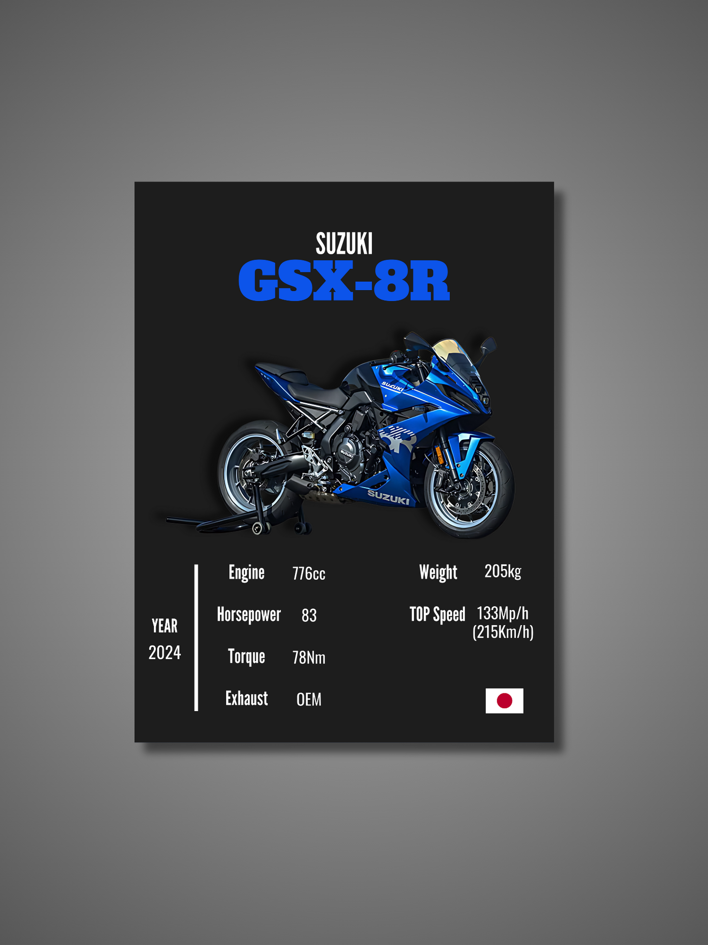 Suzuki GSX-8R - Wall Poster