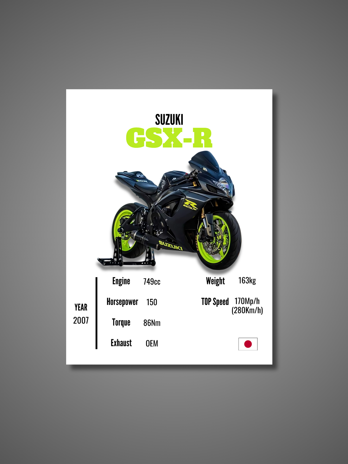 Suzuki GSX-R - Wall Poster
