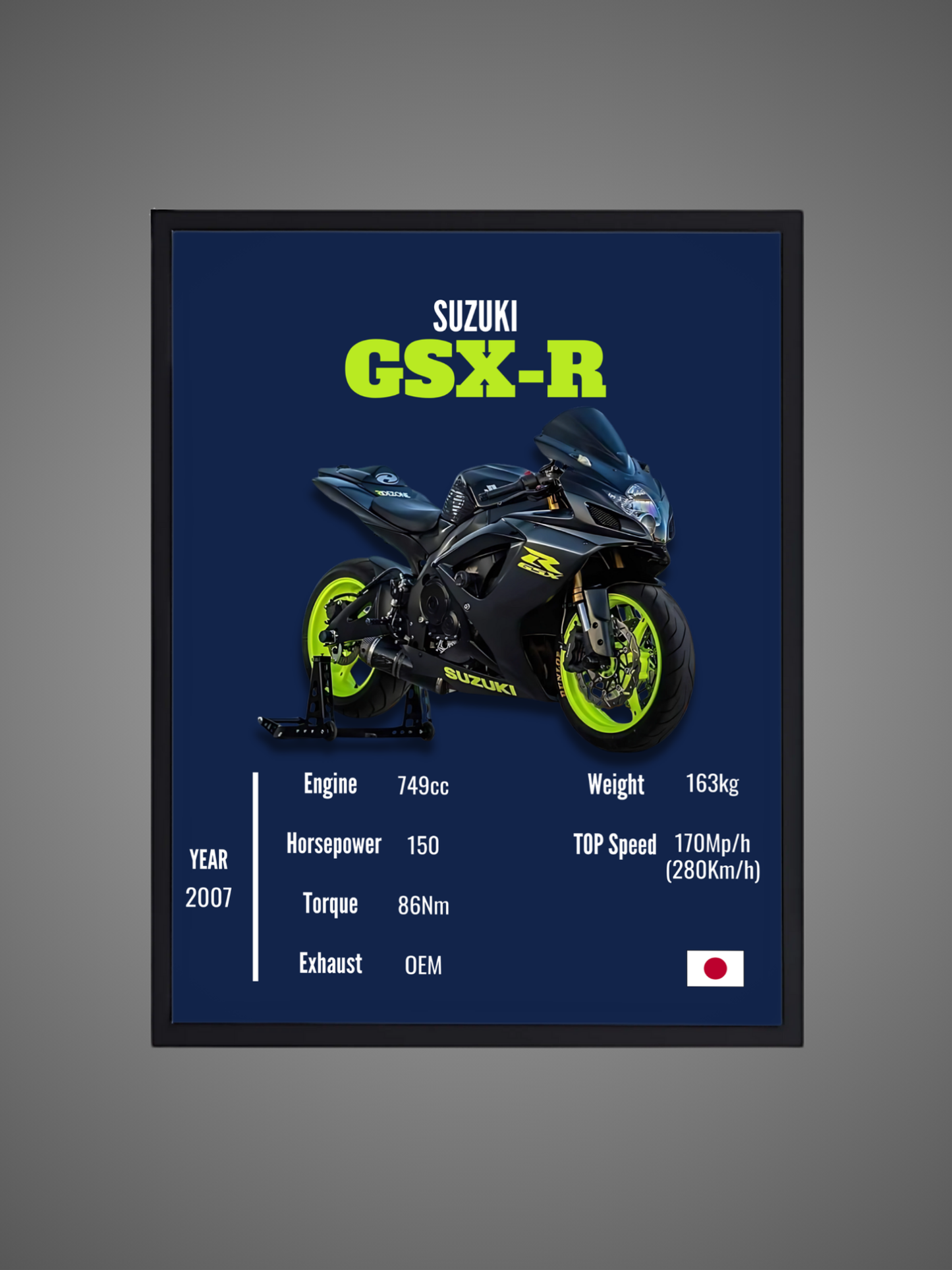 Suzuki GSX-R - Wall Poster