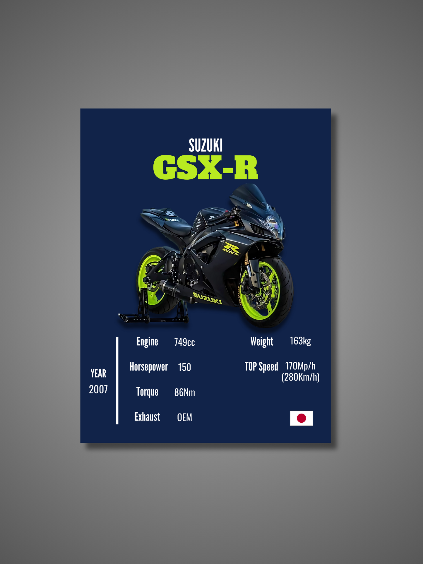 Suzuki GSX-R - Wall Poster