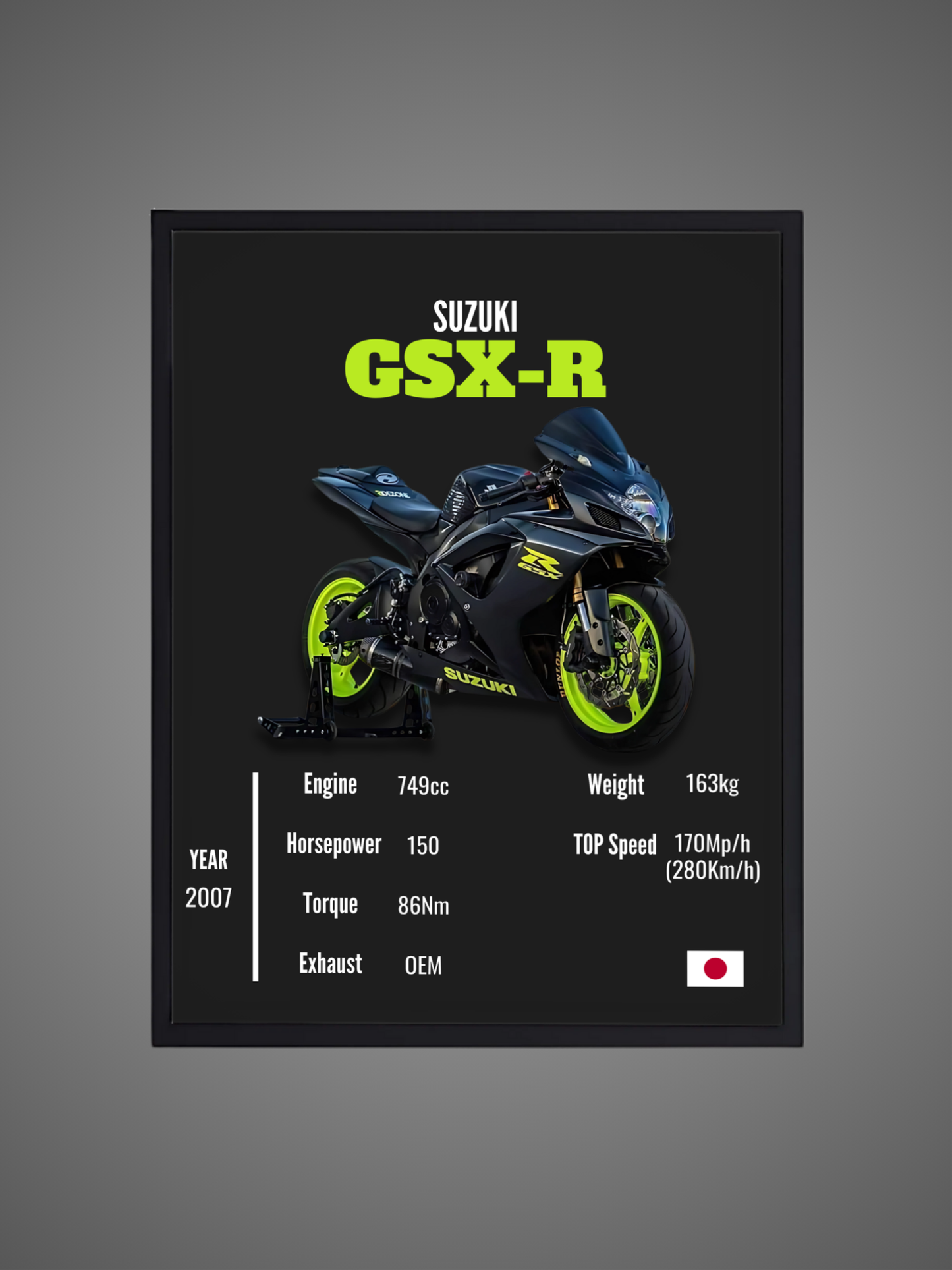 Suzuki GSX-R - Wall Poster