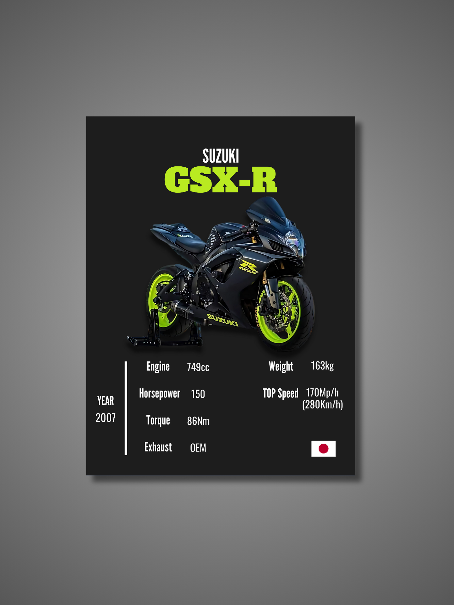 Suzuki GSX-R - Wall Poster