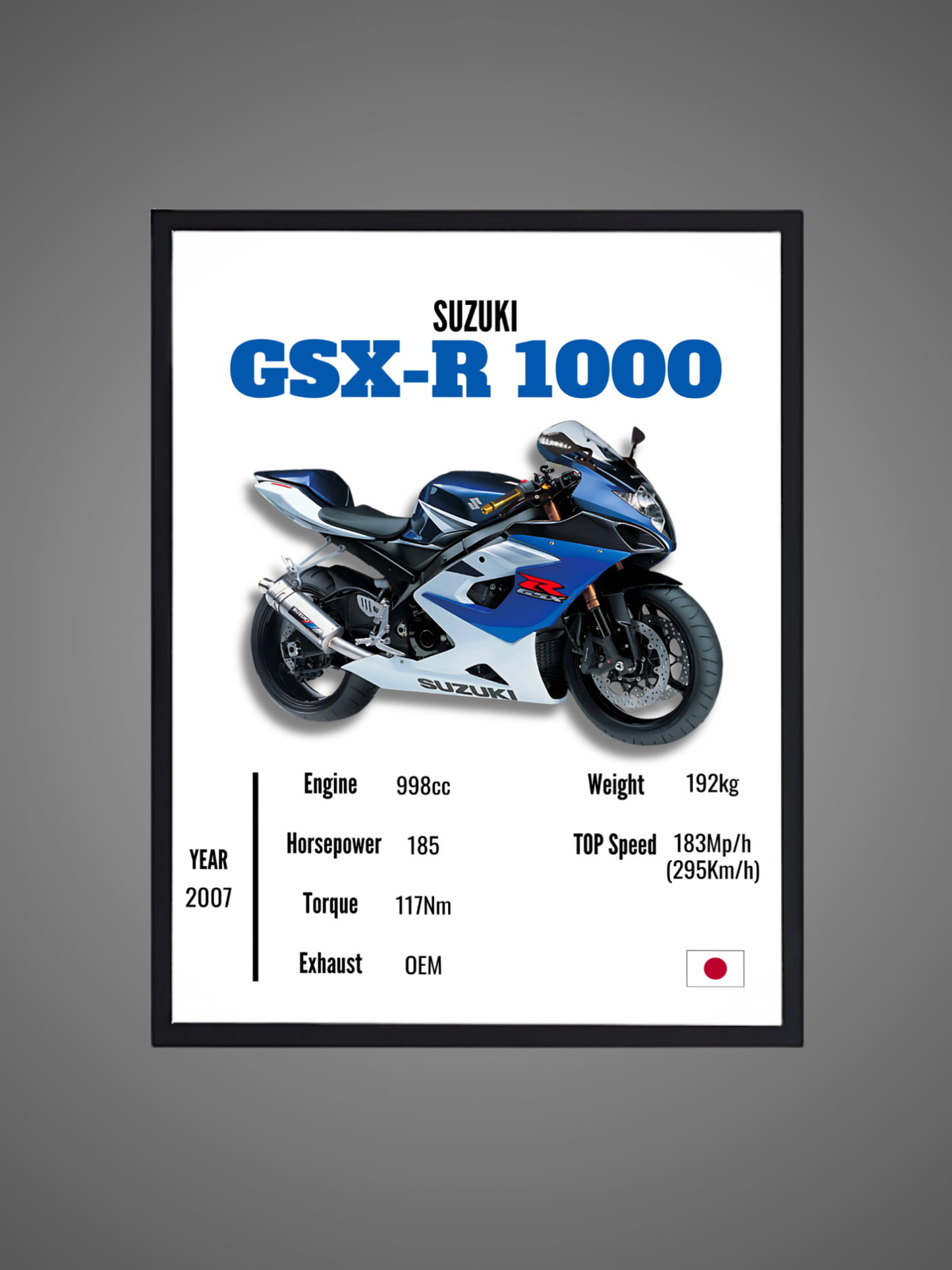 Suzuki GSX-R 1000 - Wall Poster