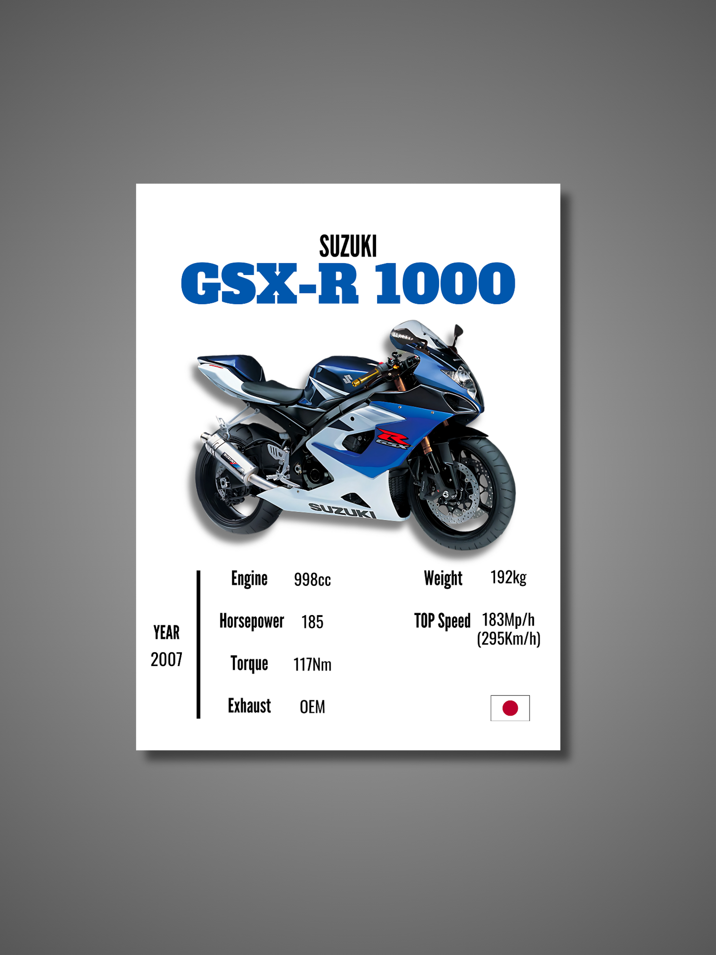 Suzuki GSX-R 1000 - Wall Poster