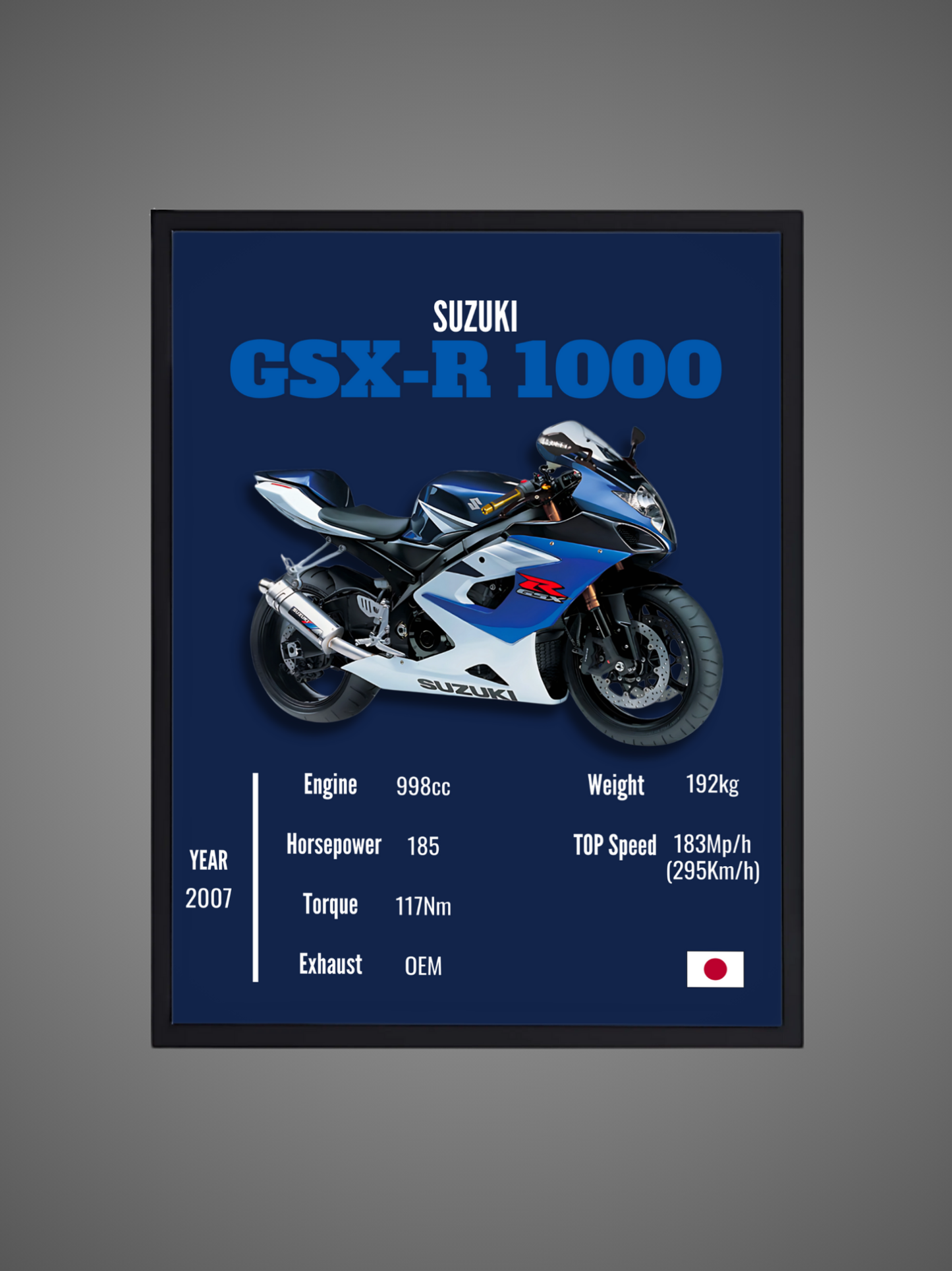 Suzuki GSX-R 1000 - Wall Poster