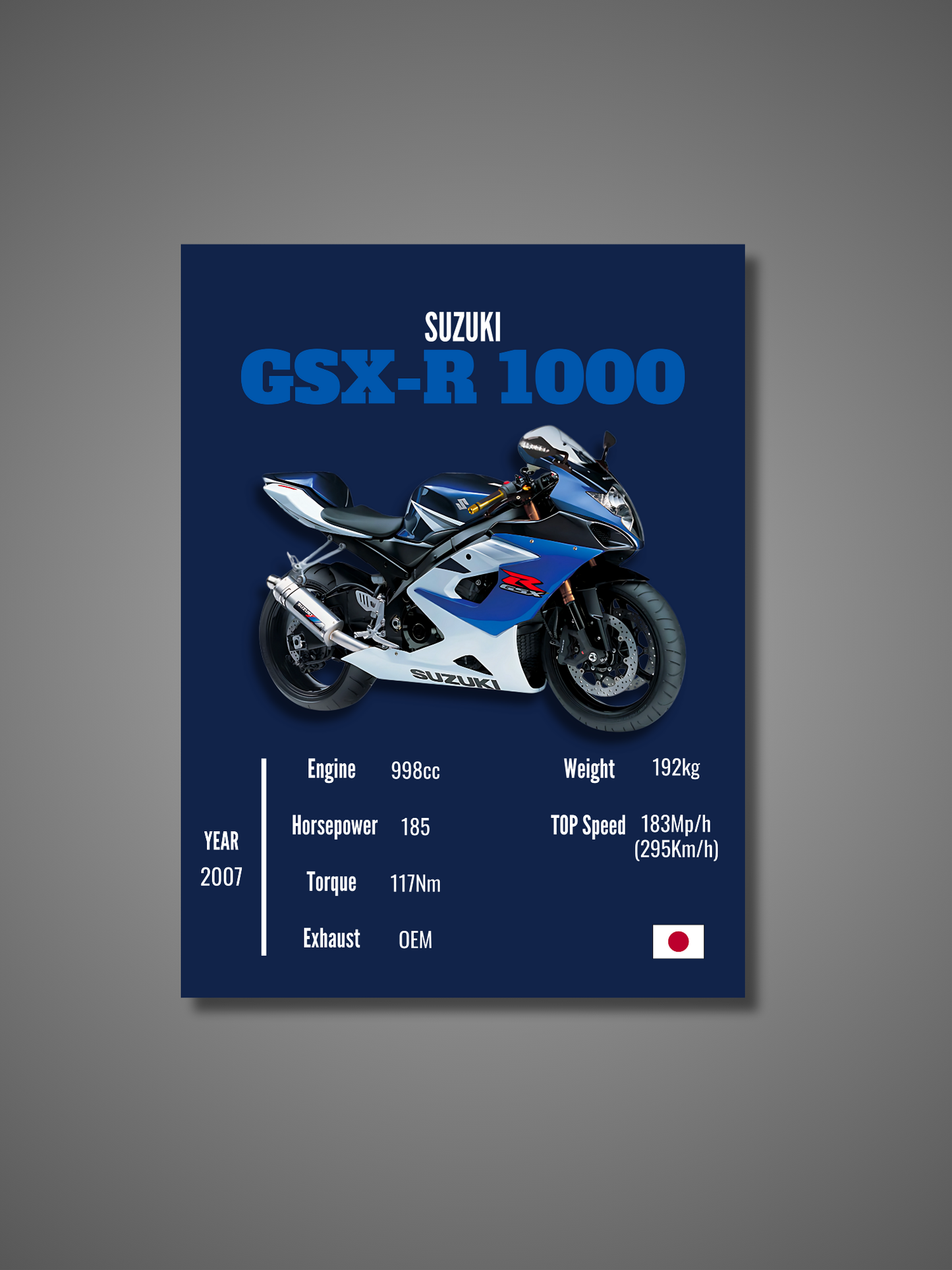 Suzuki GSX-R 1000 - Wall Poster