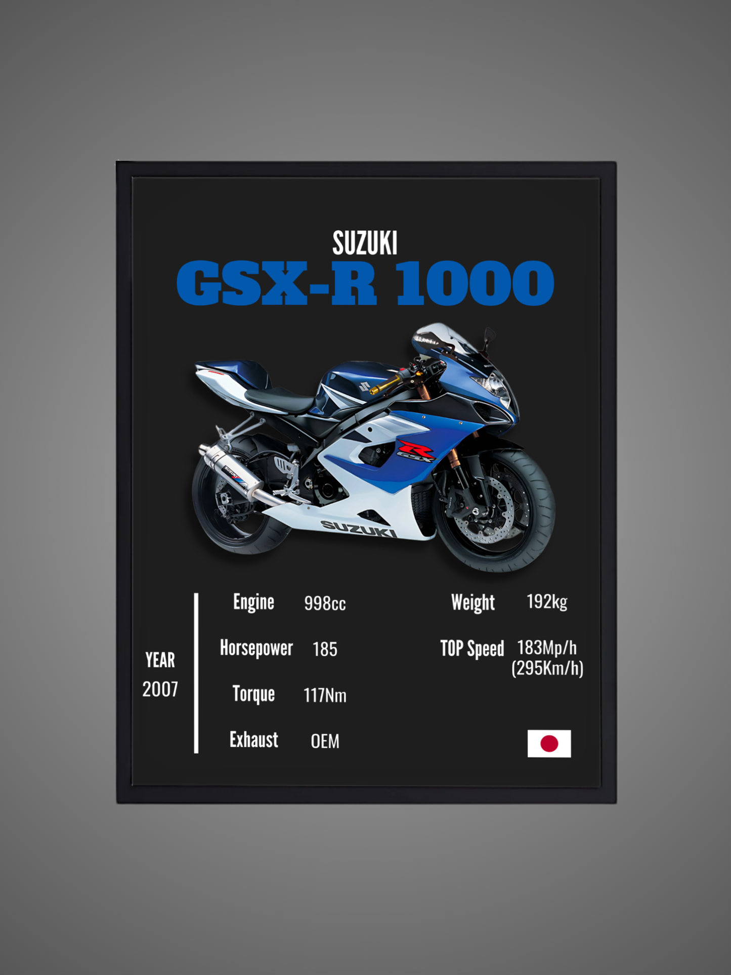 Suzuki GSX-R 1000 - Wall Poster