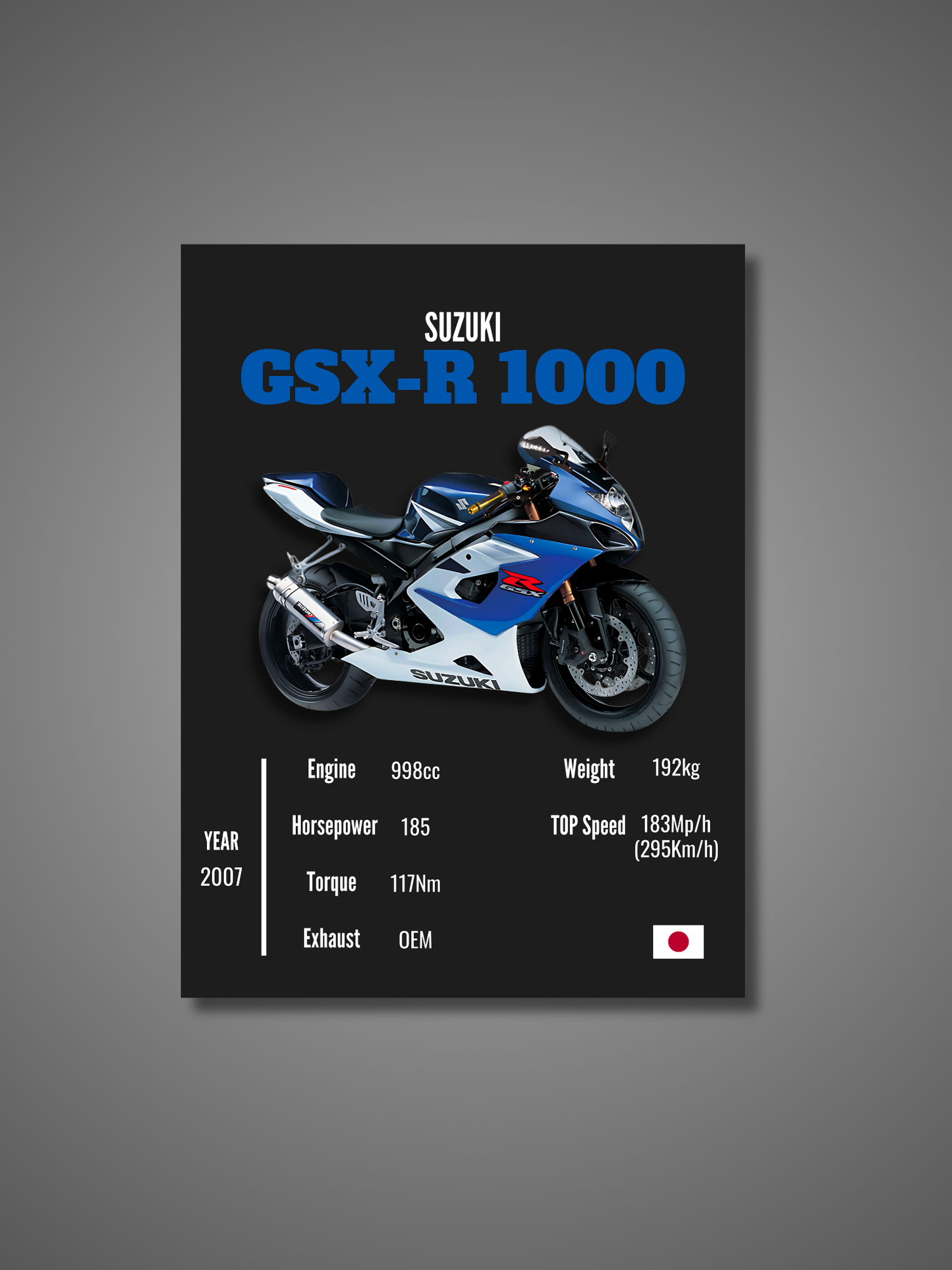 Suzuki GSX-R 1000 - Wall Poster