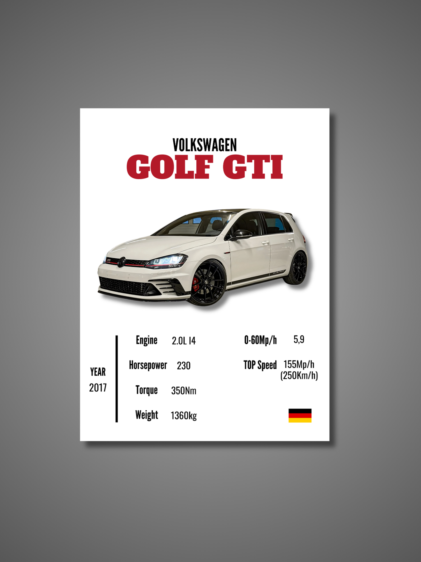 VW Golf GTI (MK7) - Wall Poster