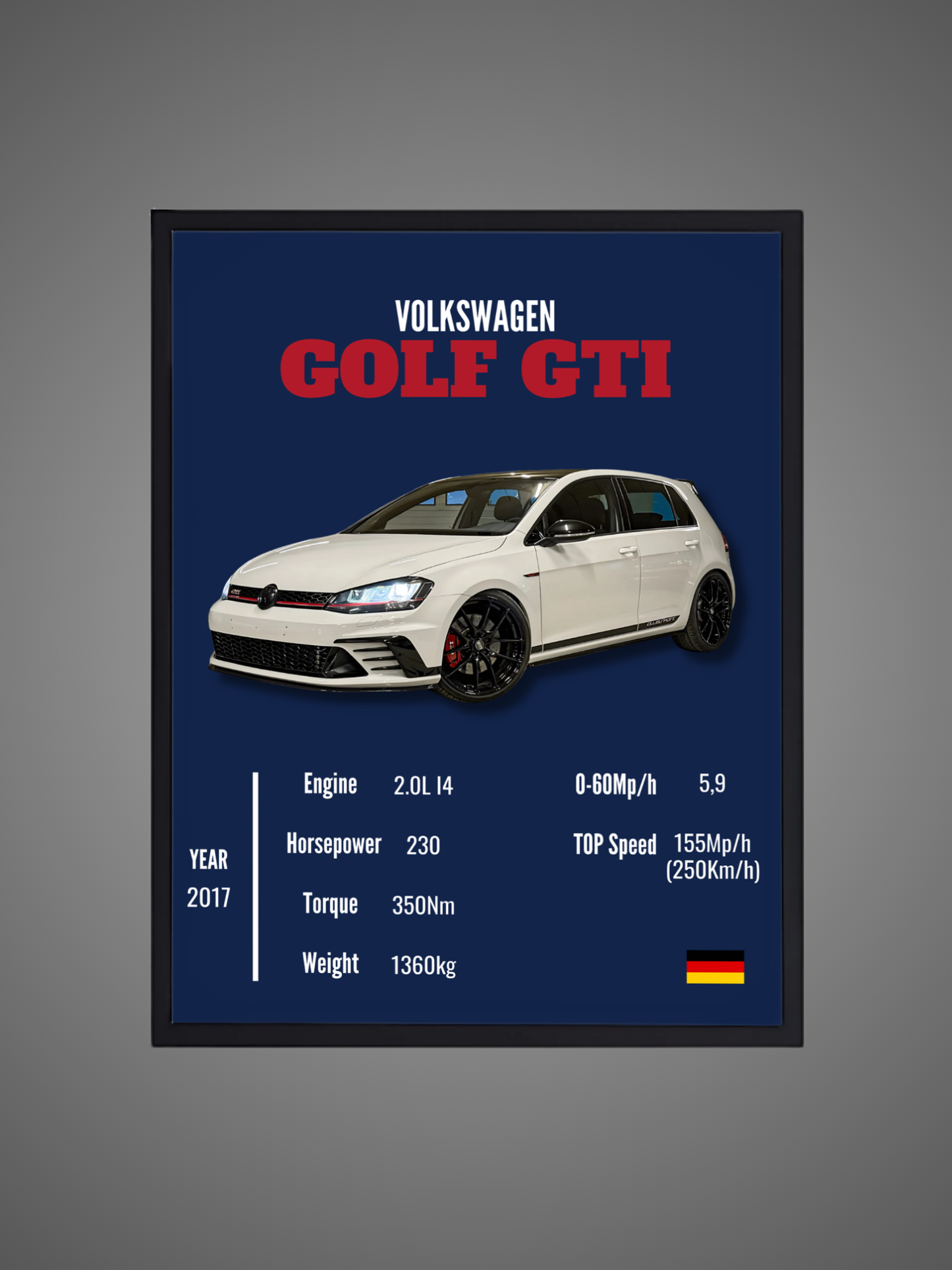 VW Golf GTI (MK7) - Wall Poster