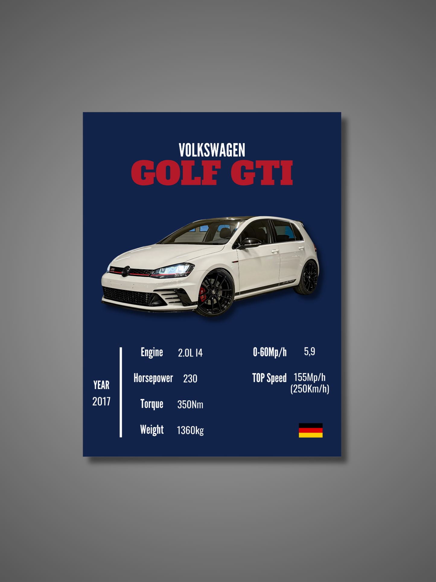 VW Golf GTI (MK7) - Wall Poster