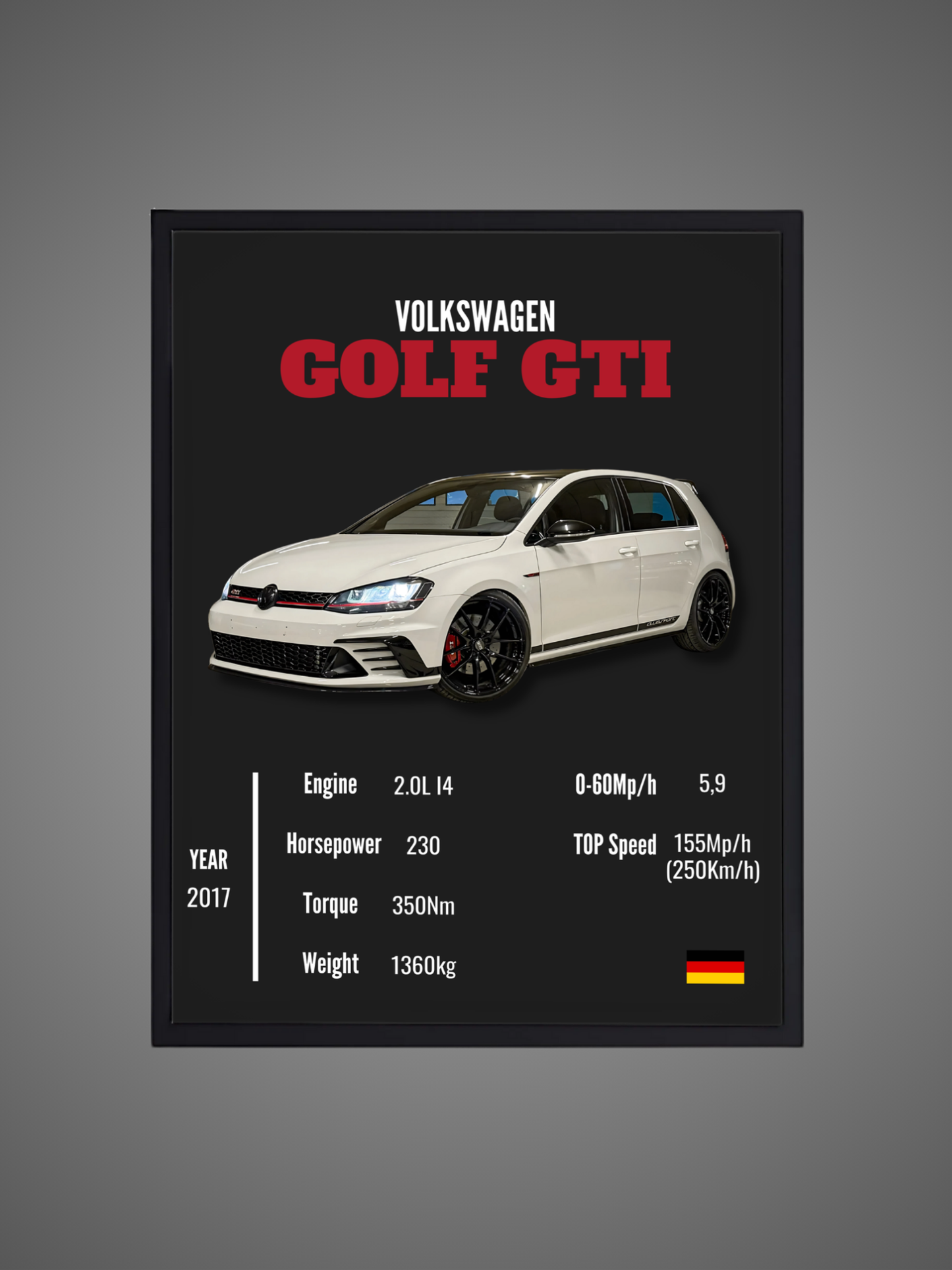 VW Golf GTI (MK7) - Wall Poster