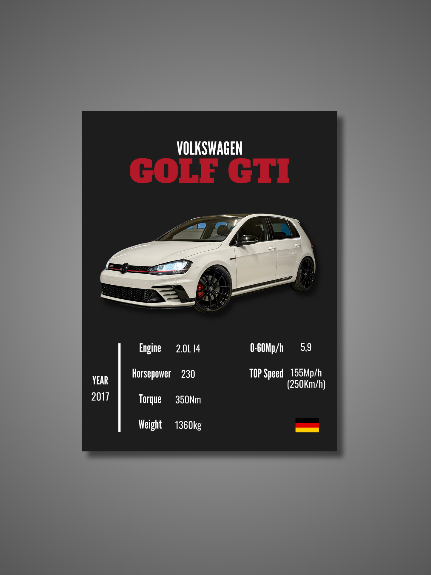 VW Golf GTI (MK7) - Wall Poster