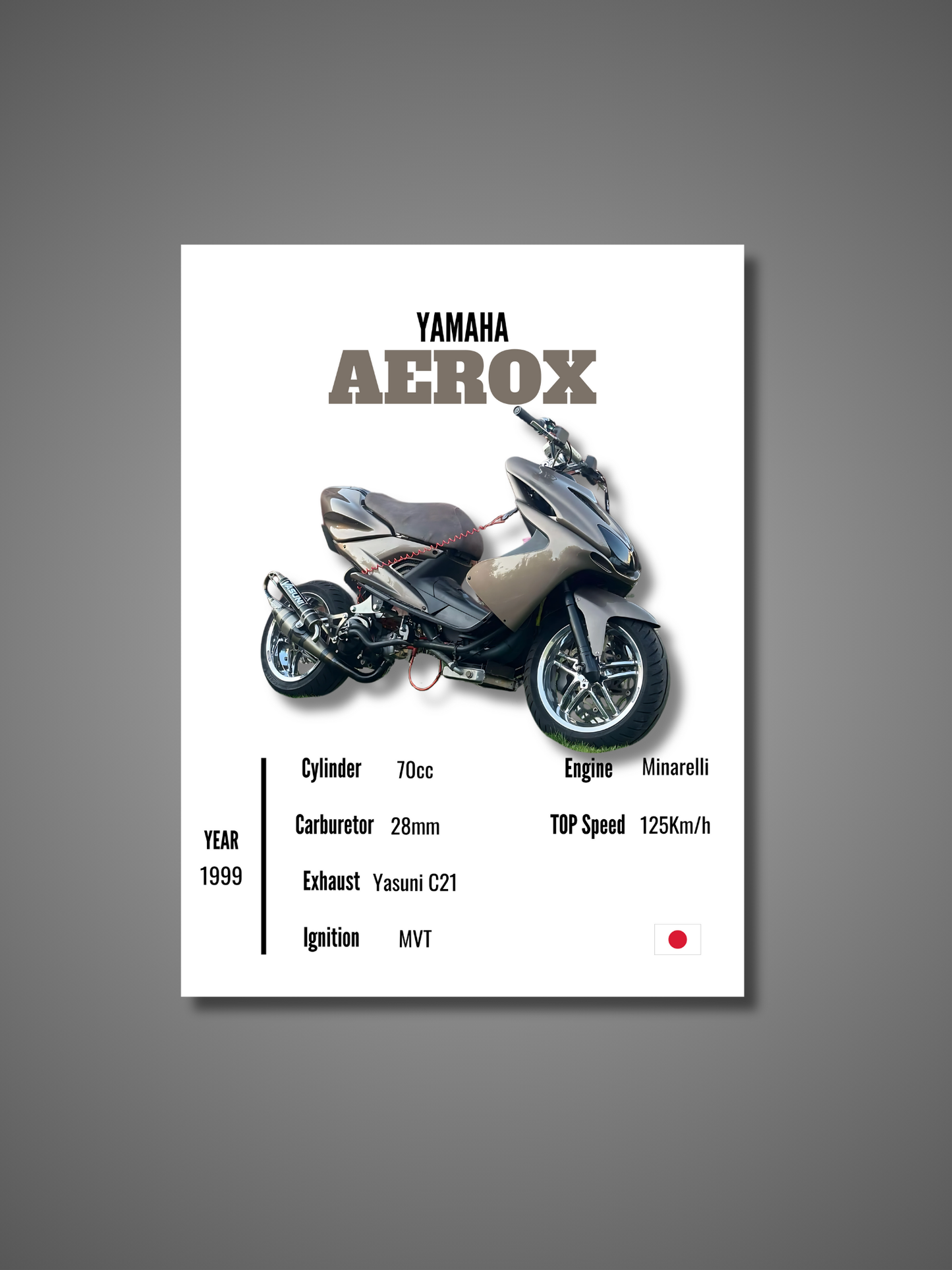 Yamaha Aerox - Wall Poster