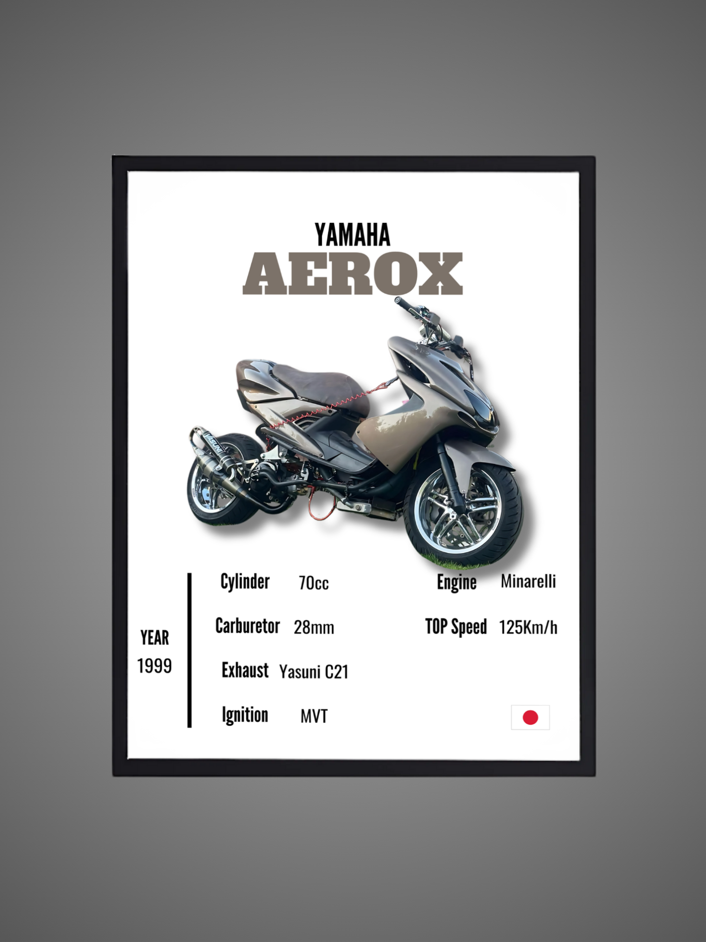 Yamaha Aerox - Wall Poster
