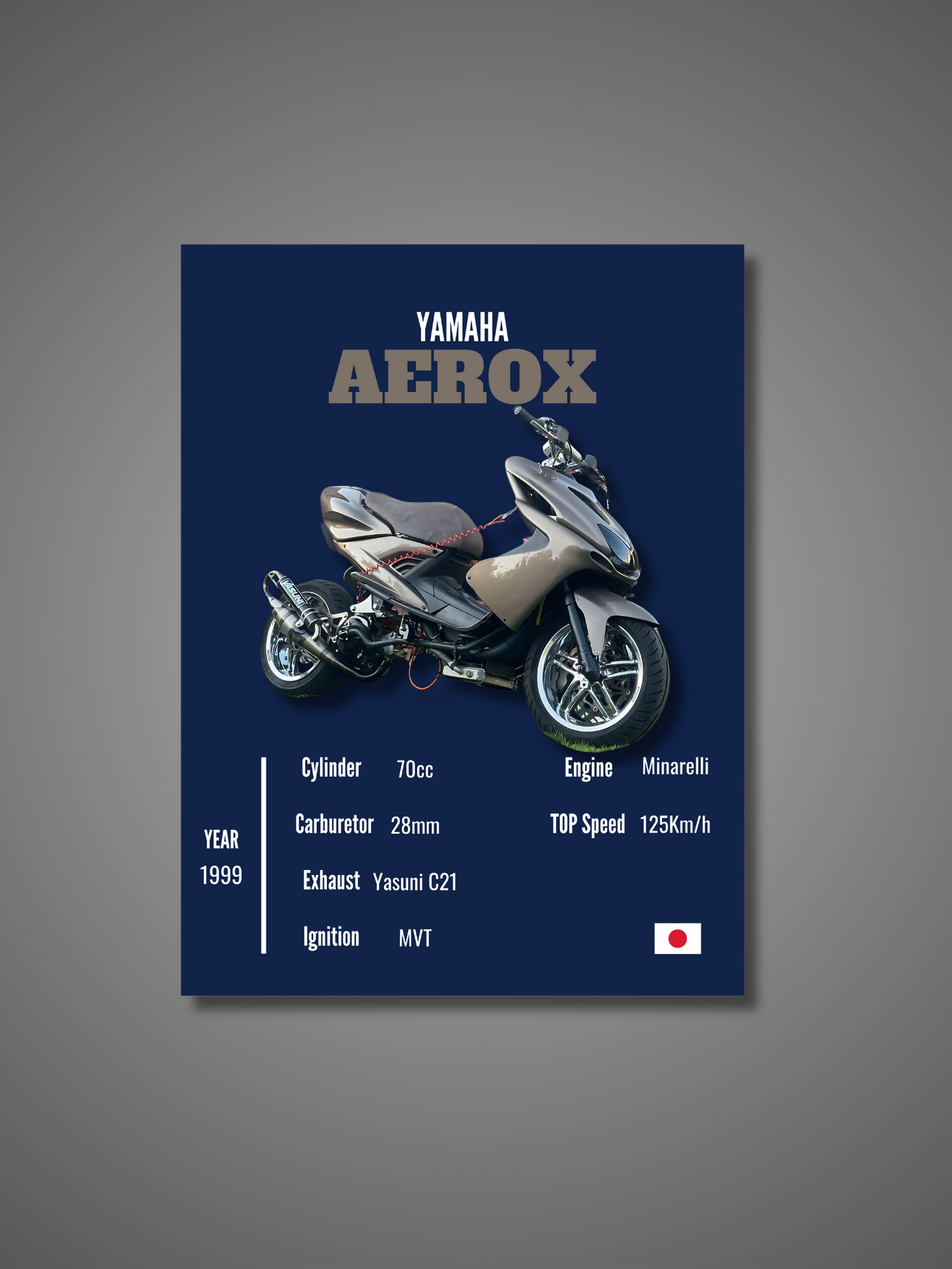 Yamaha Aerox - Wall Poster