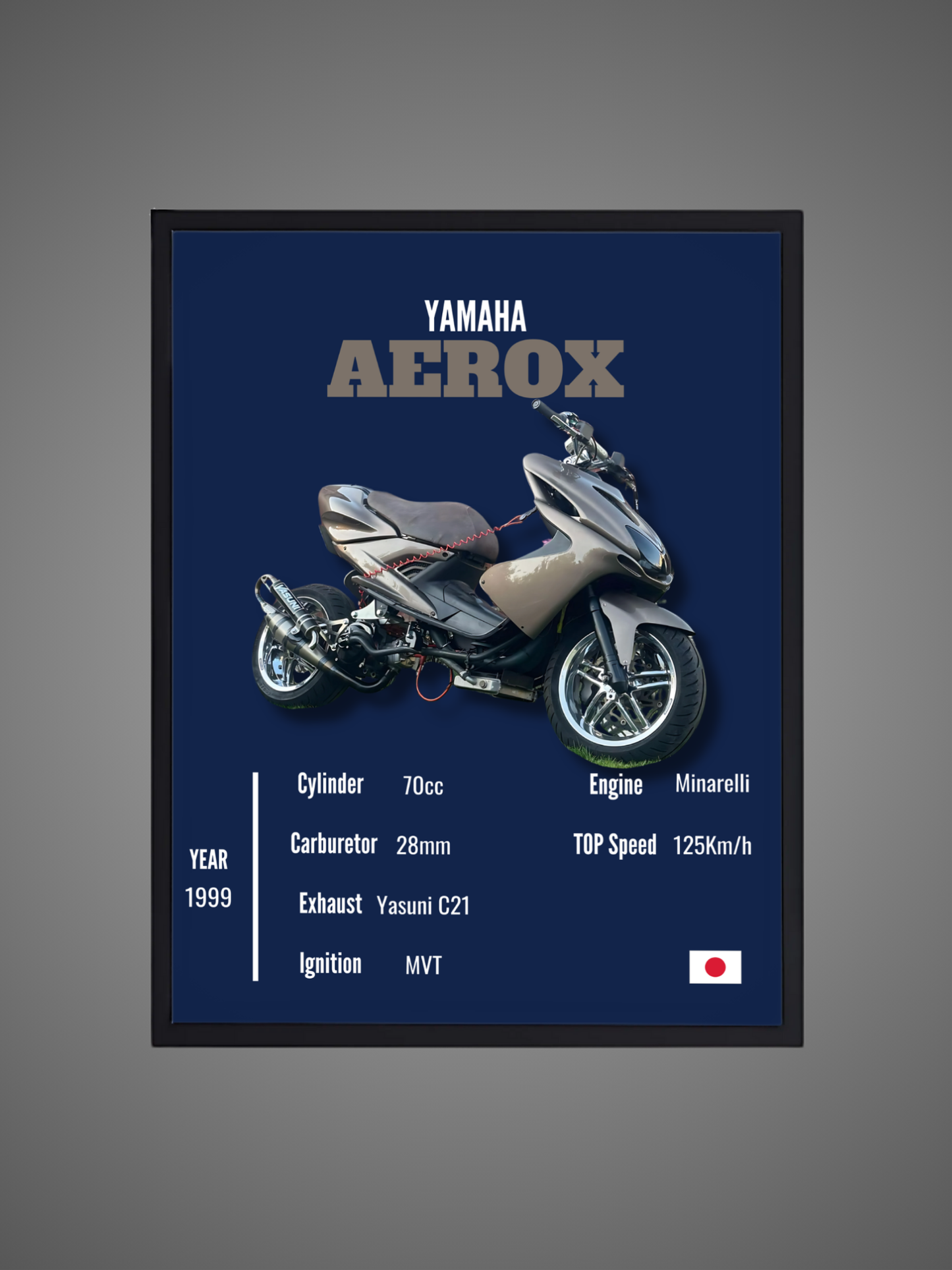 Yamaha Aerox - Wall Poster