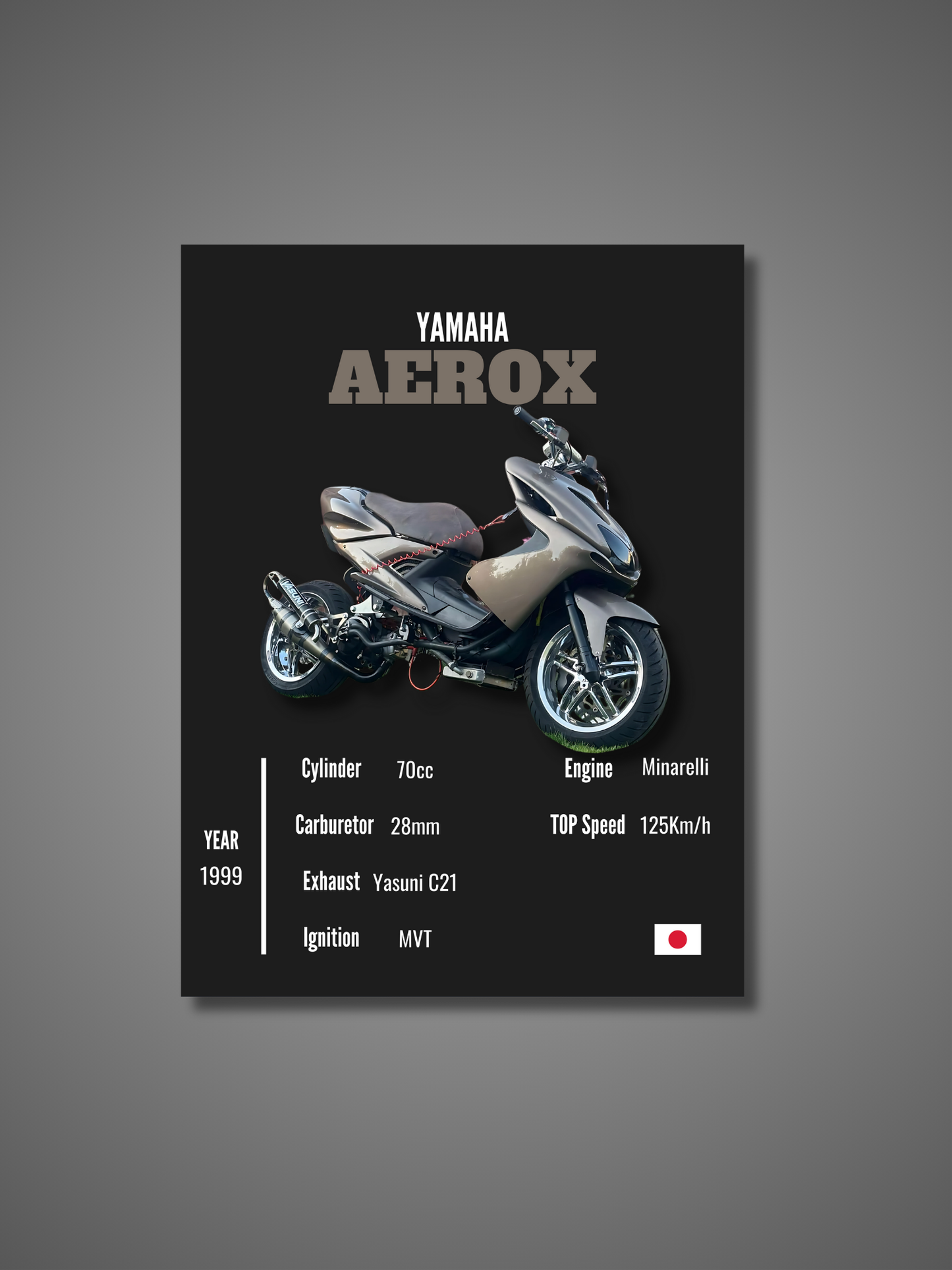 Yamaha Aerox - Wall Poster