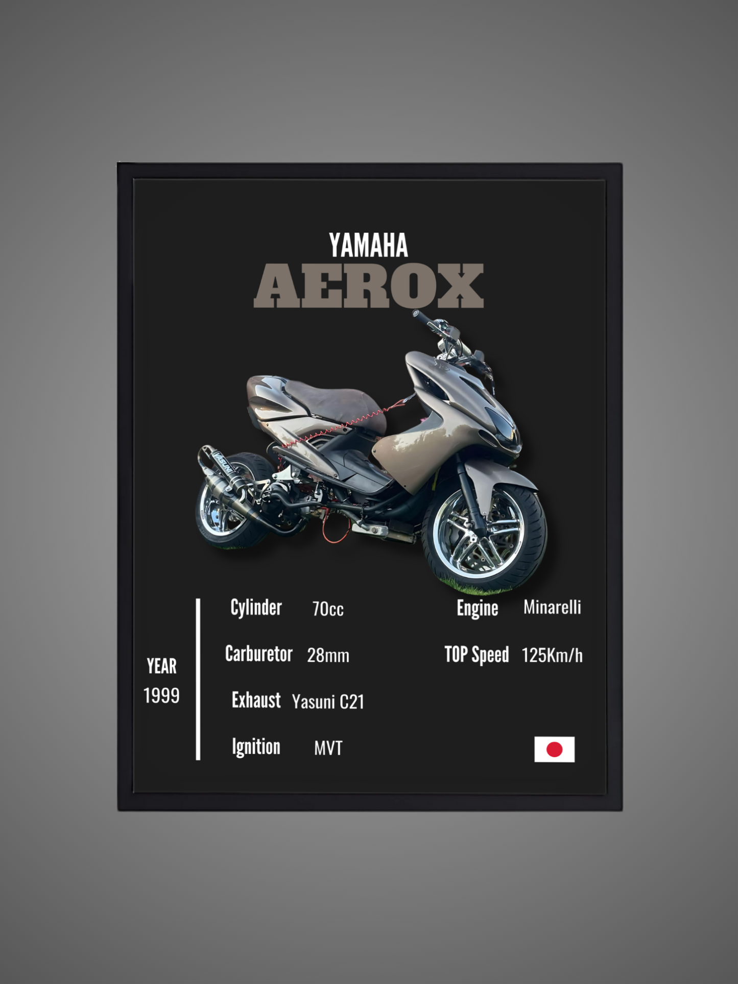 Yamaha Aerox - Wall Poster