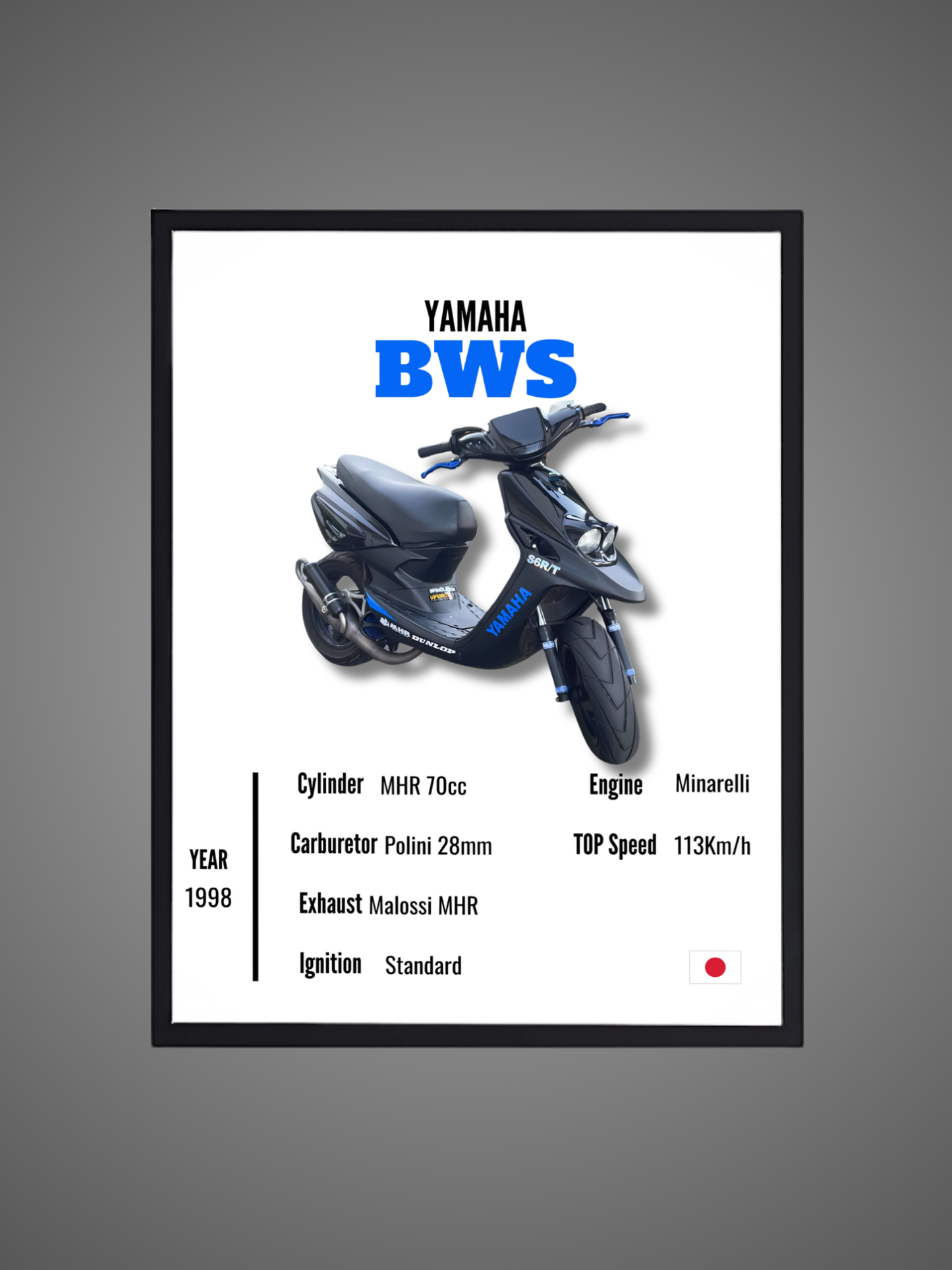 Yamaha BWS - Wall Poster