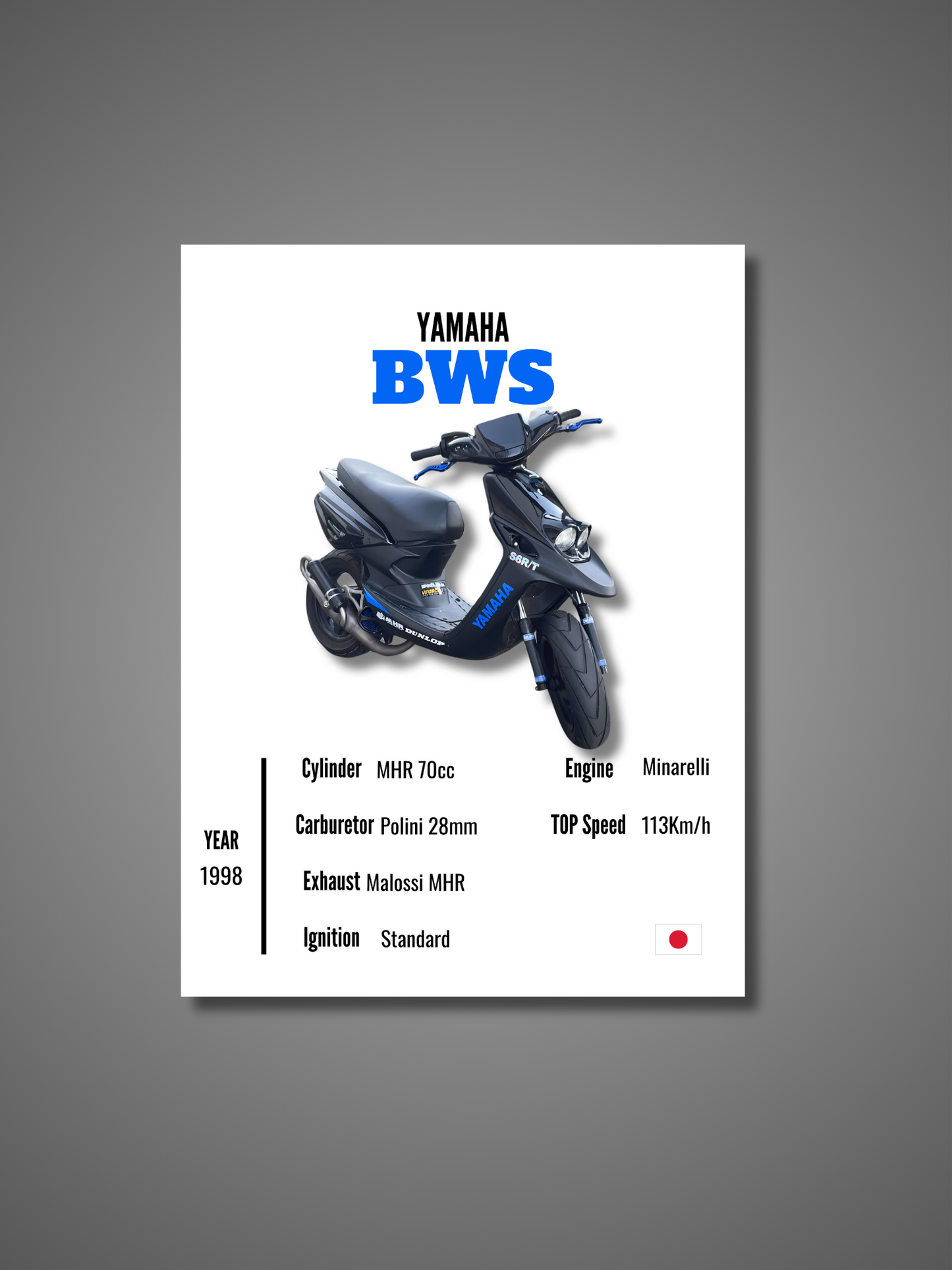 Yamaha BWS - Wall Poster