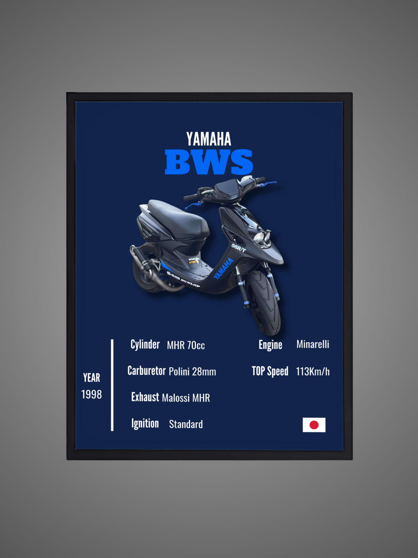 Yamaha BWS - Wall Poster