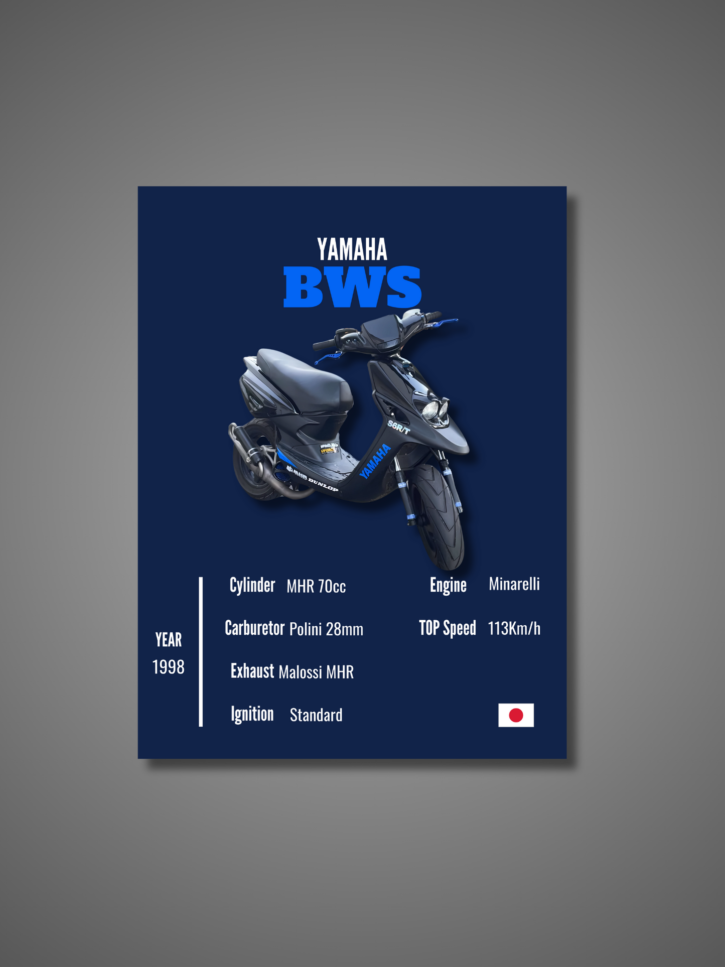 Yamaha BWS - Wall Poster