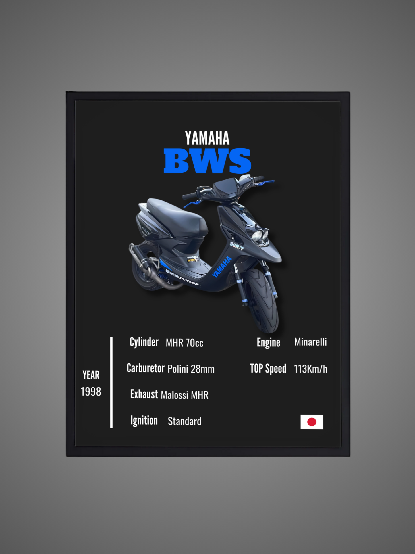 Yamaha BWS - Wall Poster