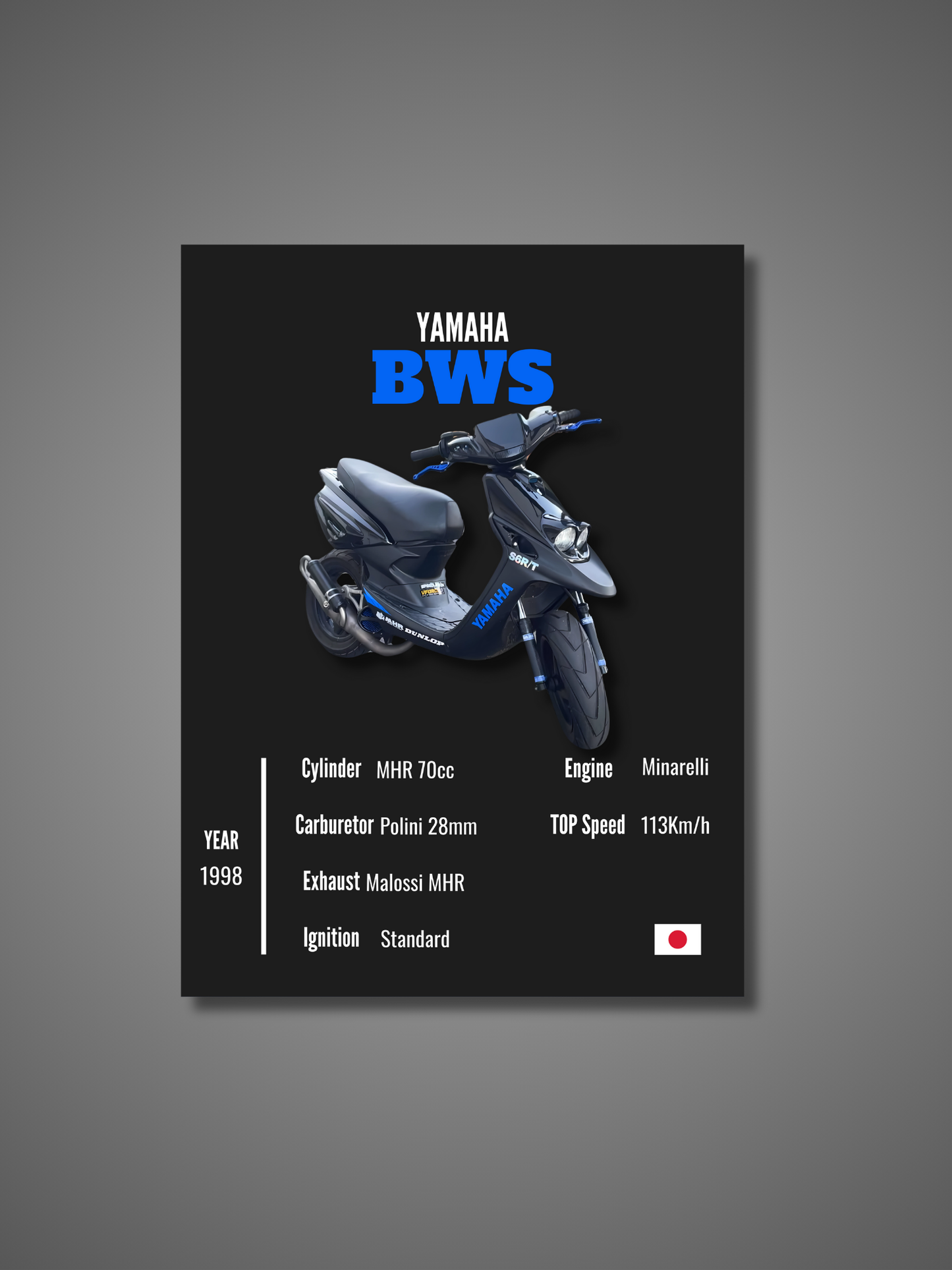 Yamaha BWS - Wall Poster