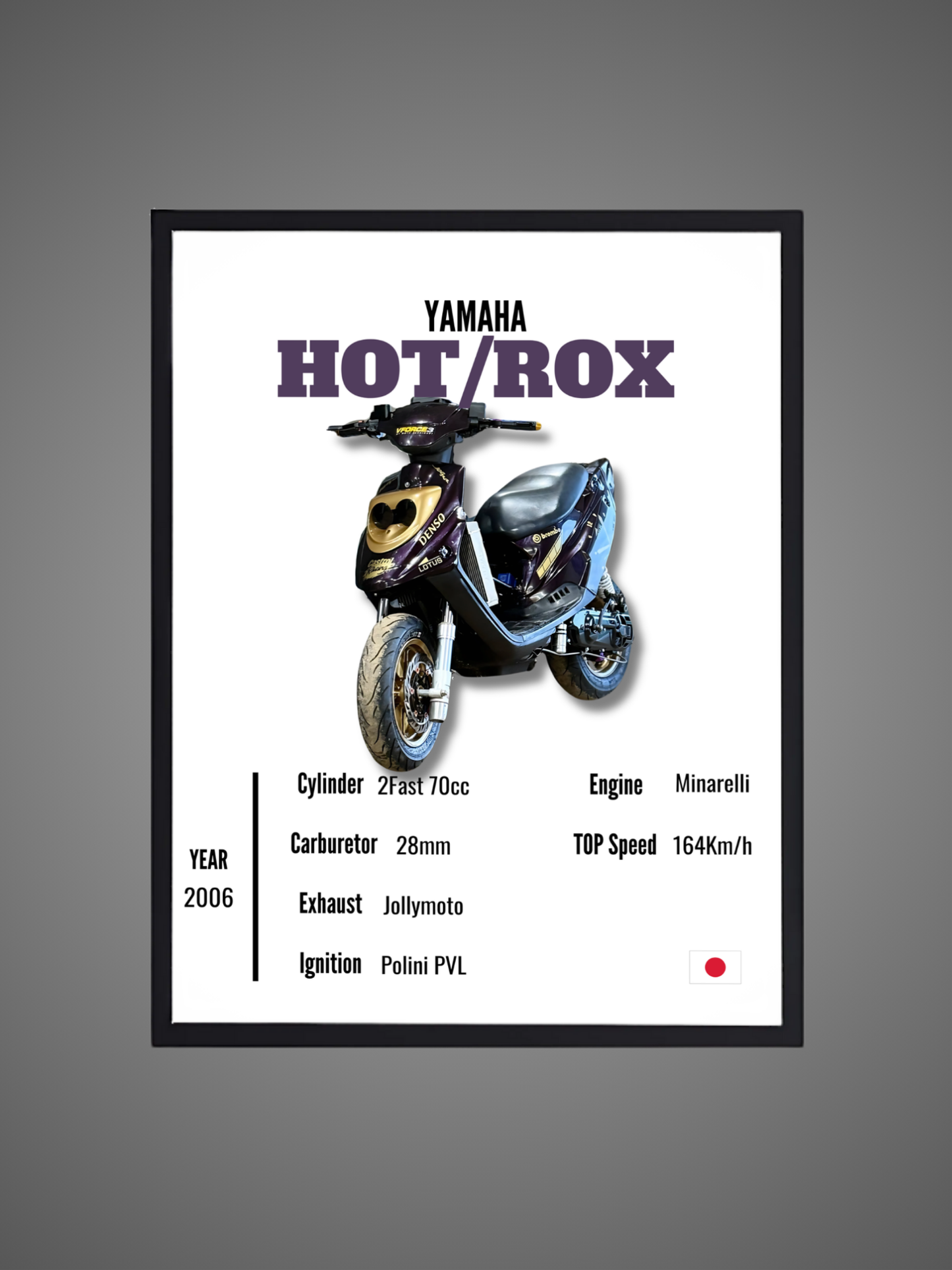 Yamaha Hot/Rox - Wall Poster