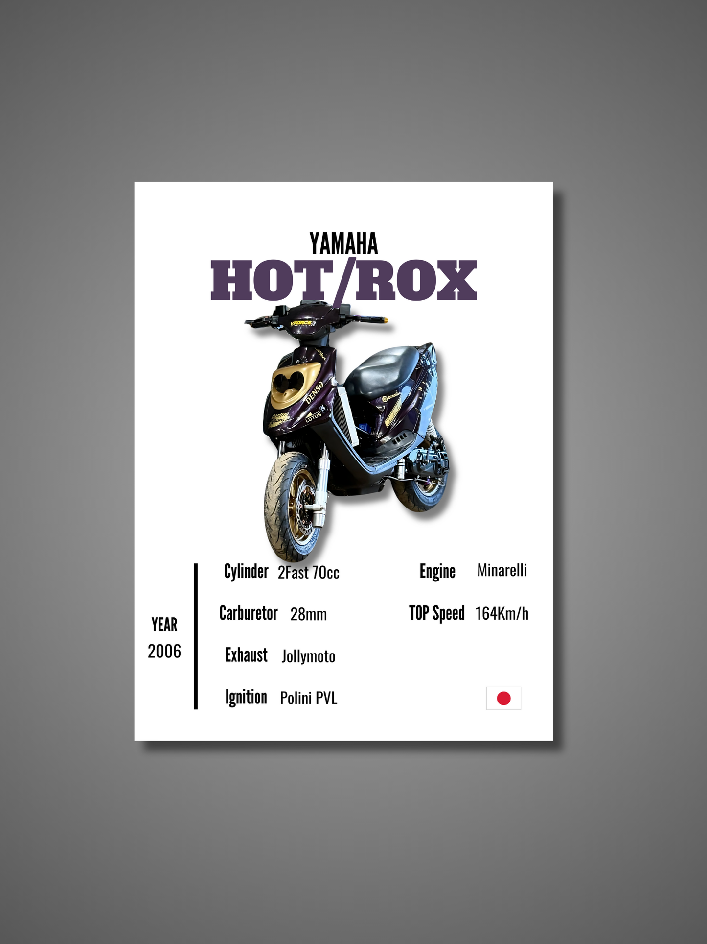 Yamaha Hot/Rox - Wall Poster