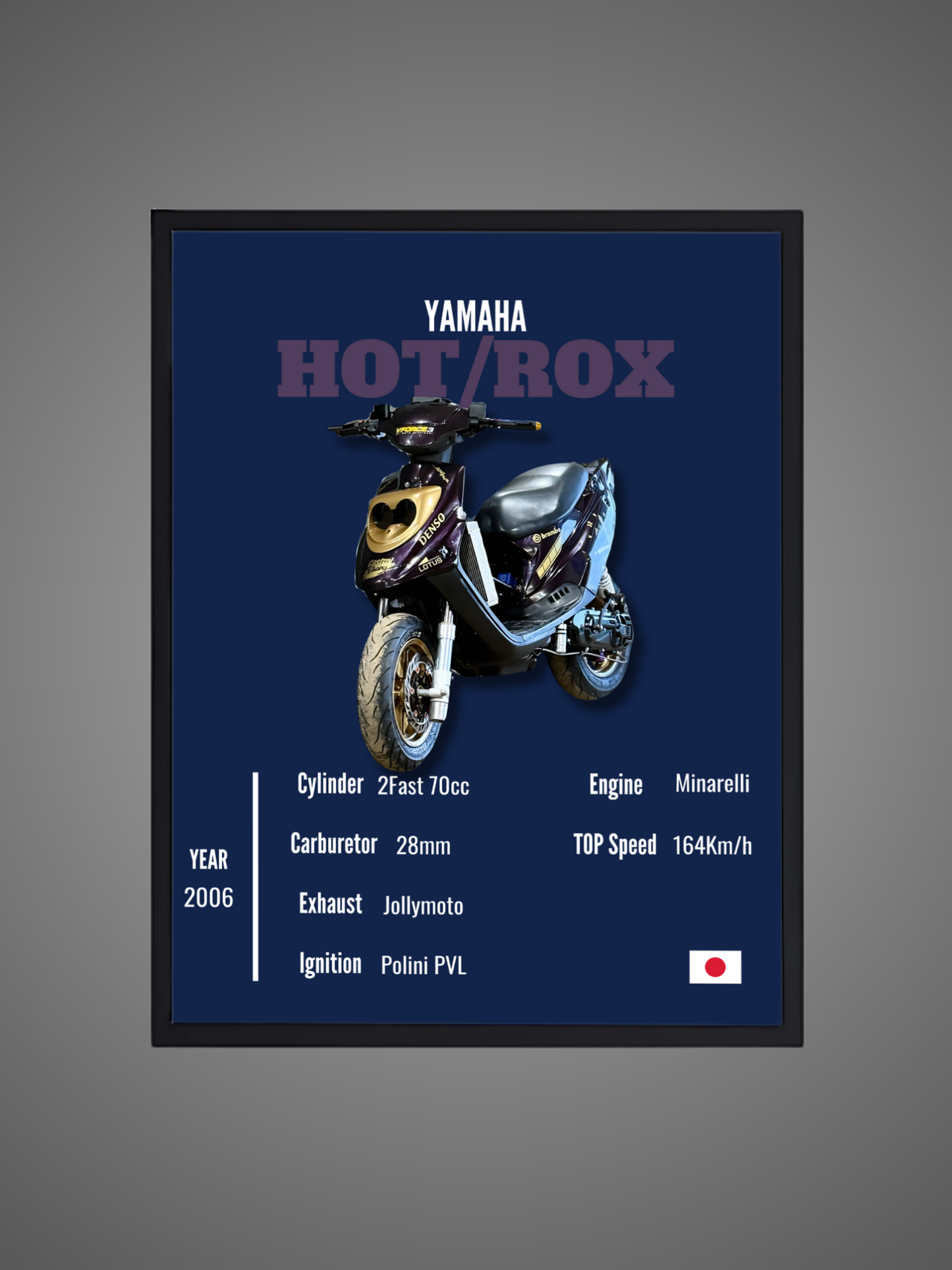 Yamaha Hot/Rox - Wall Poster