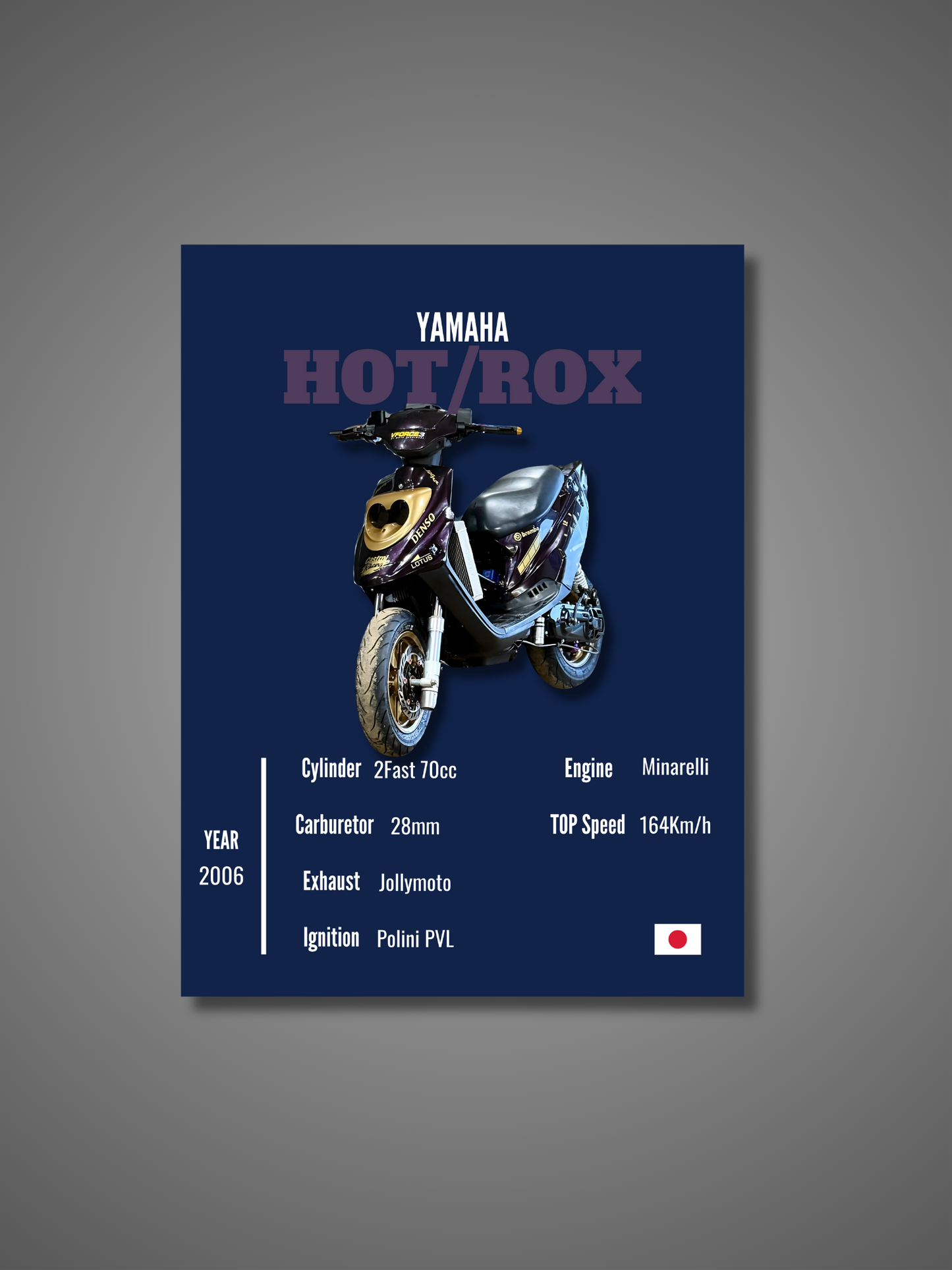 Yamaha Hot/Rox - Wall Poster