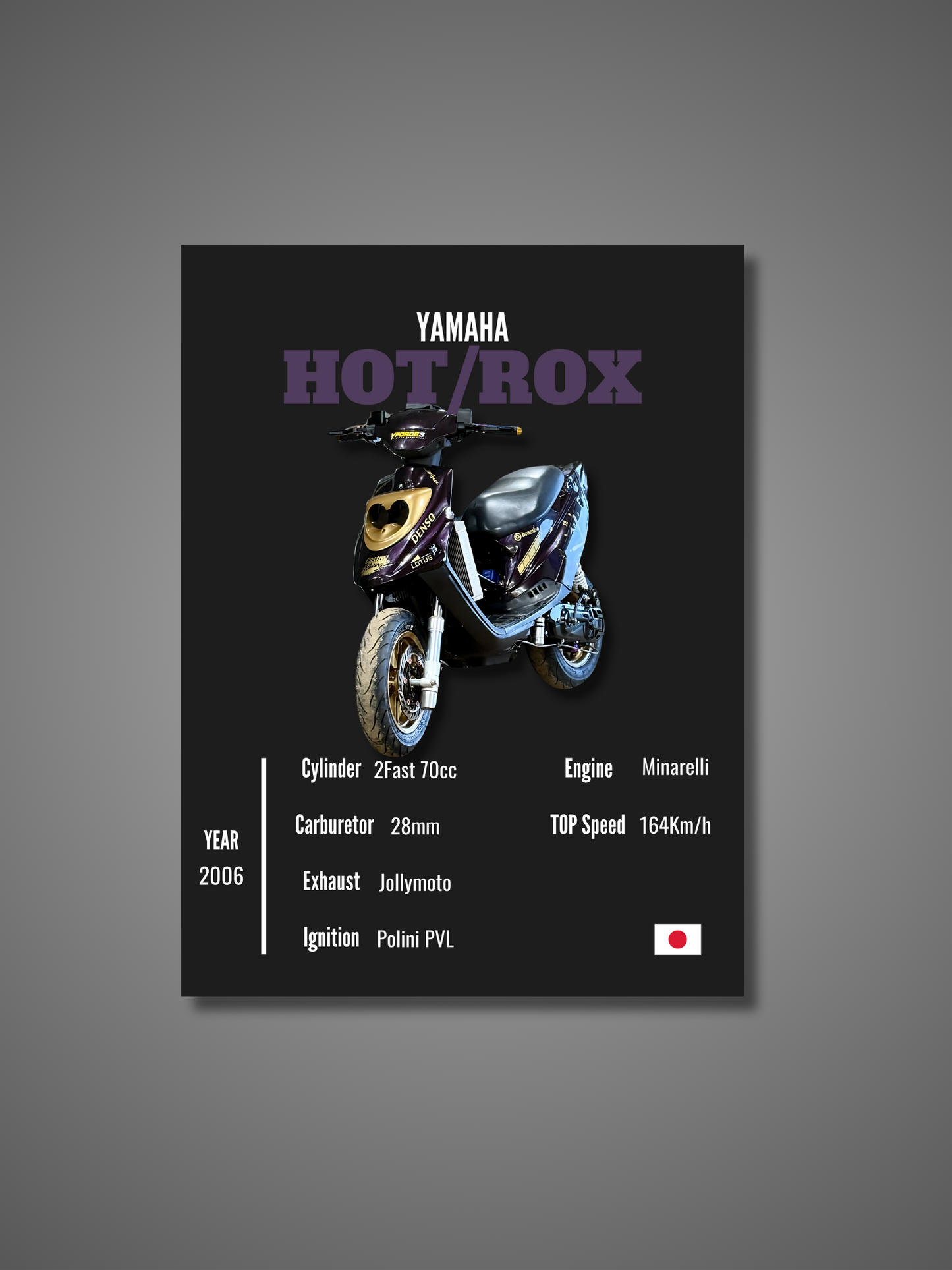 Yamaha Hot/Rox - Wall Poster