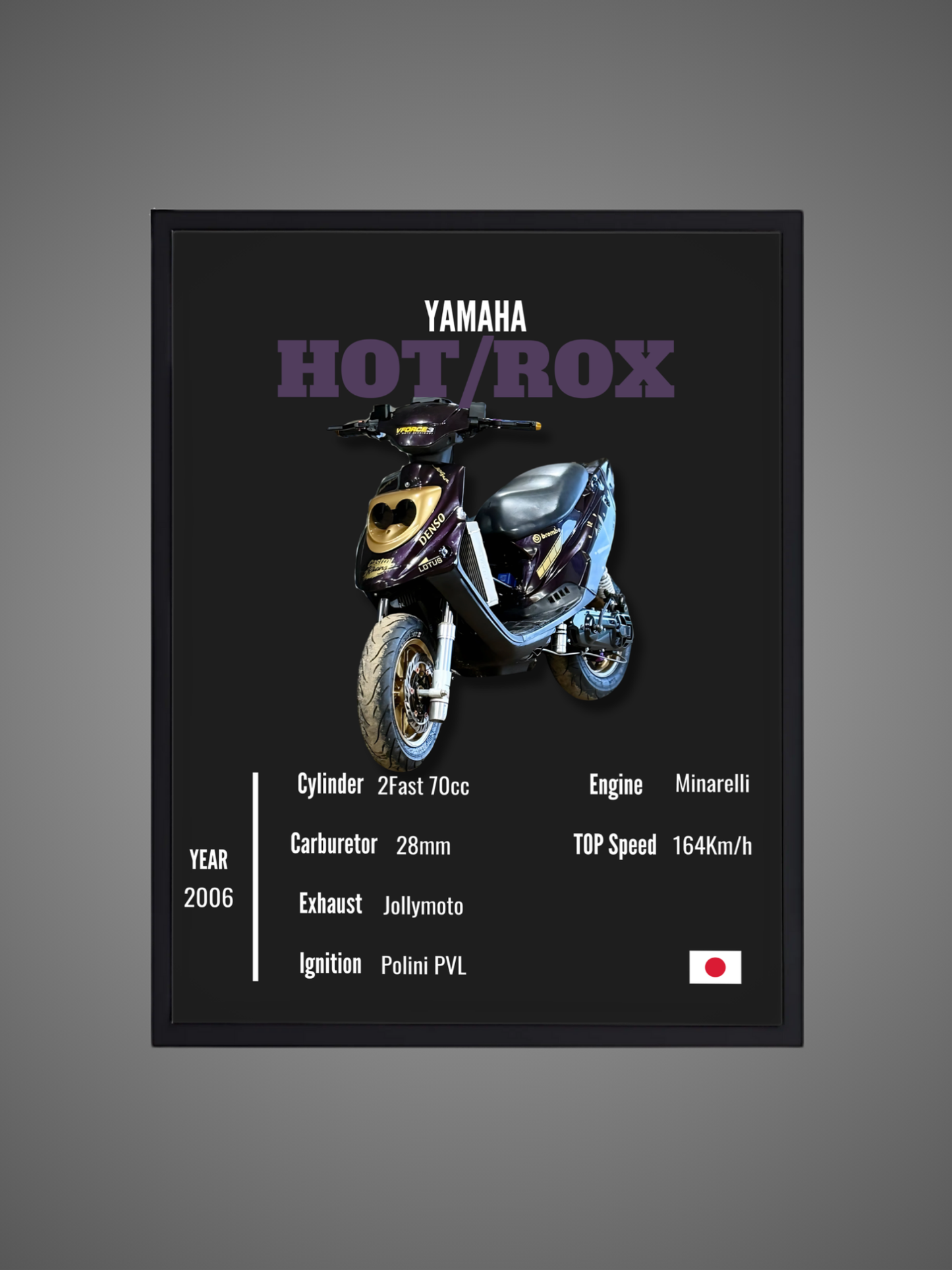 Yamaha Hot/Rox - Wall Poster